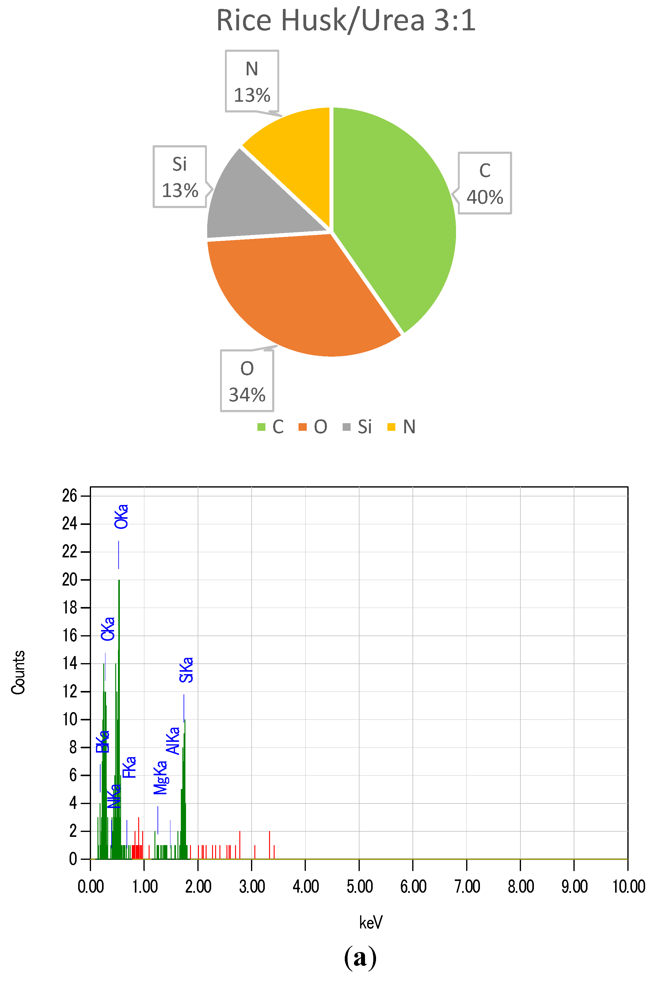Preprints 215012 g013a Preprints 215012 g013a