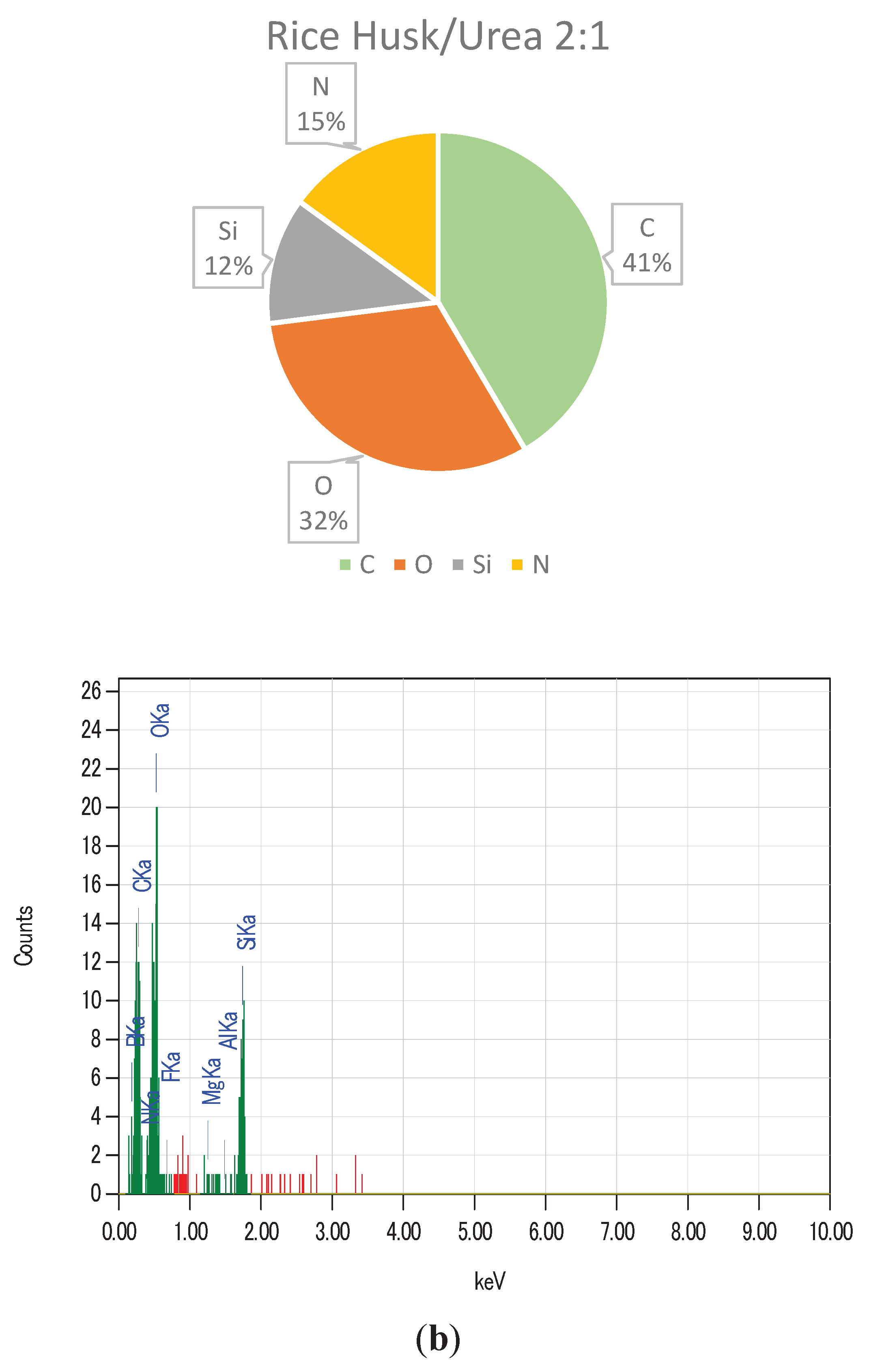 Preprints 215012 g013b