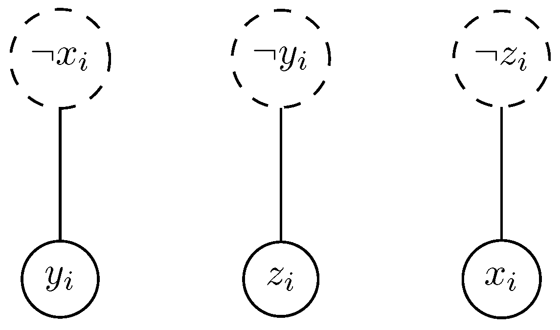 Preprints 143615 g002