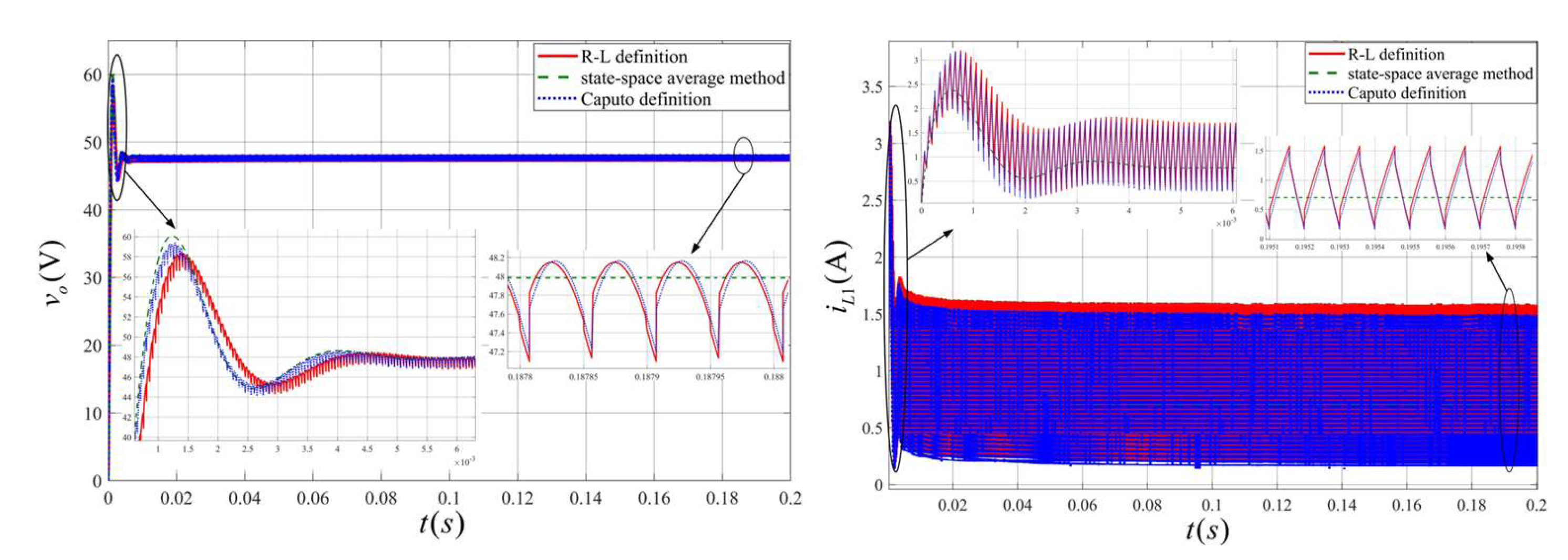 Preprints 217040 g010