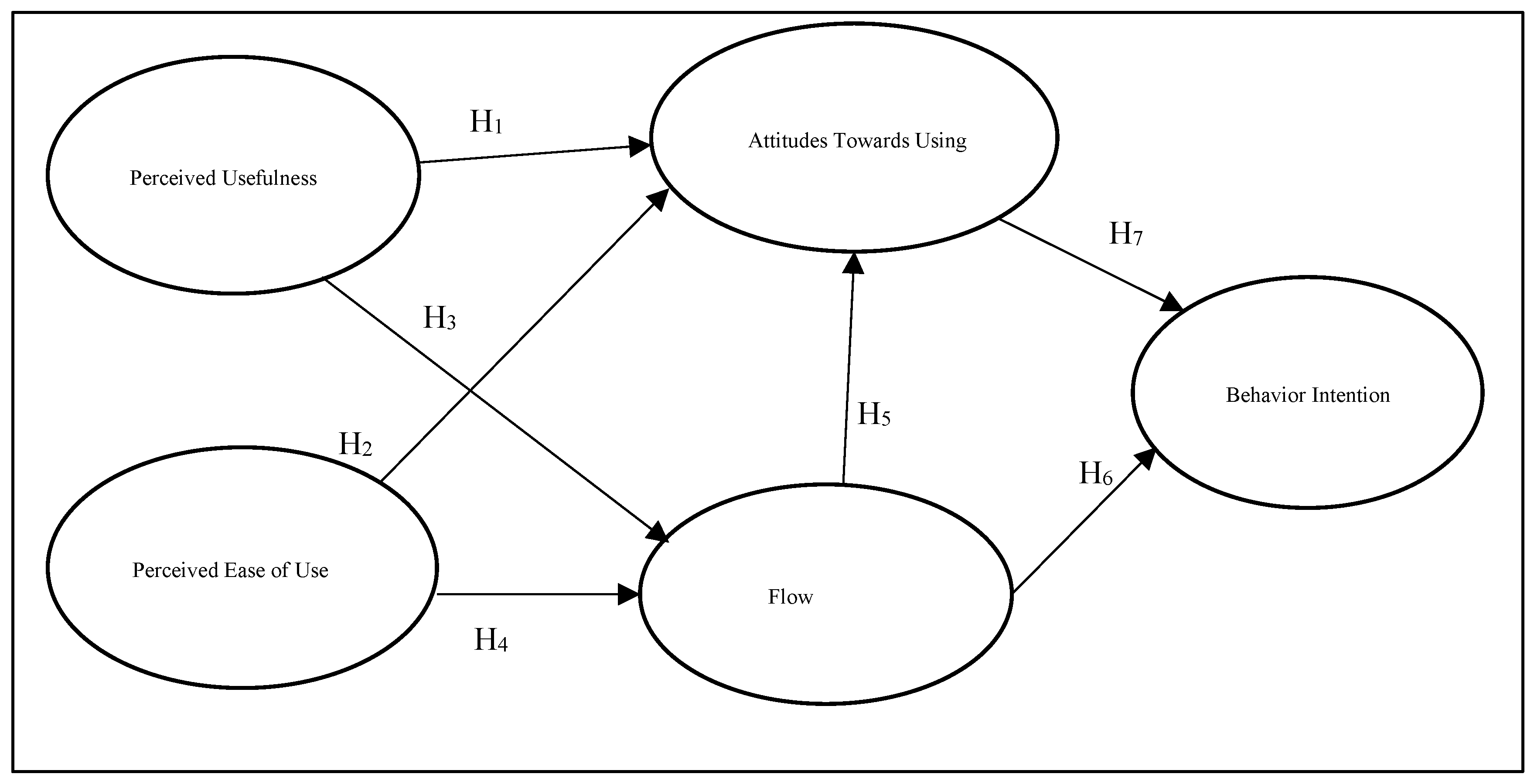 Preprints 150400 g002