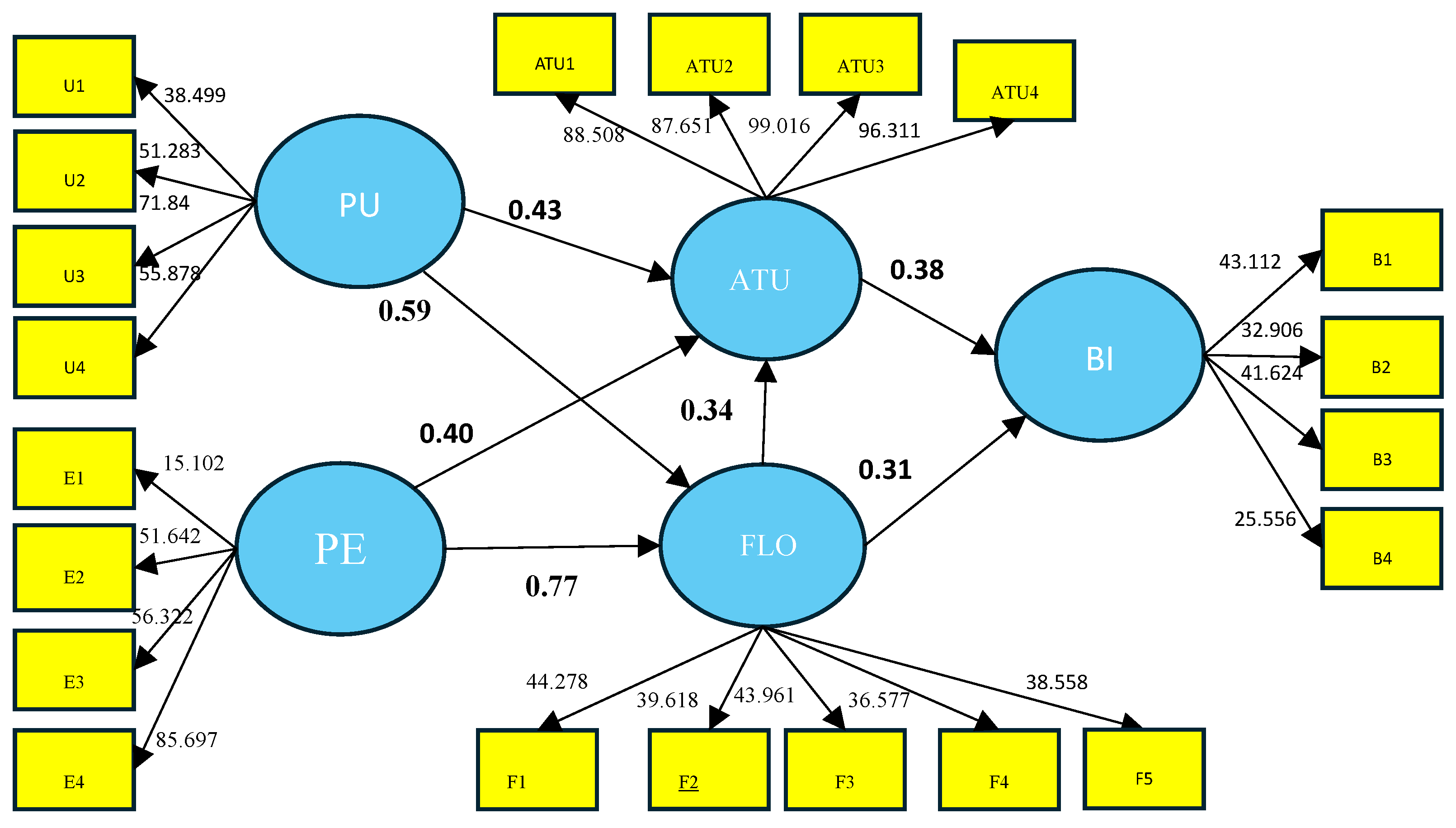 Preprints 150400 g005