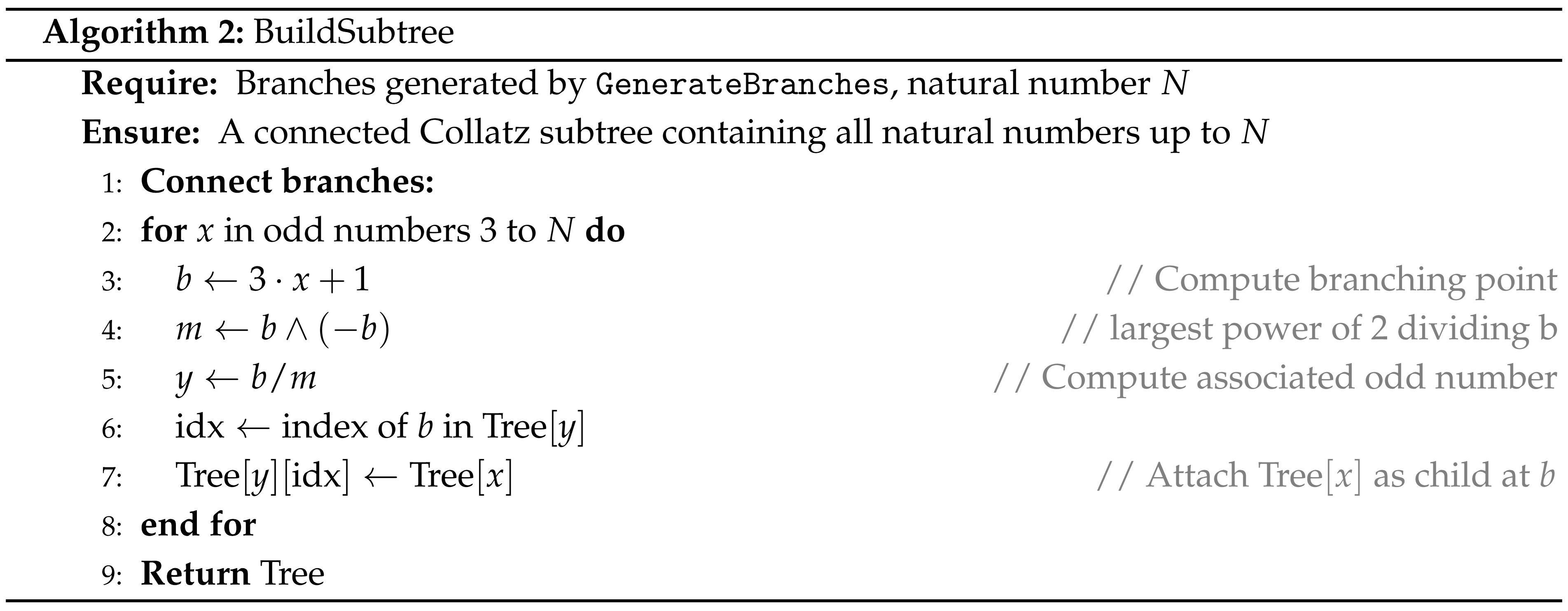 Preprints 152289 i002