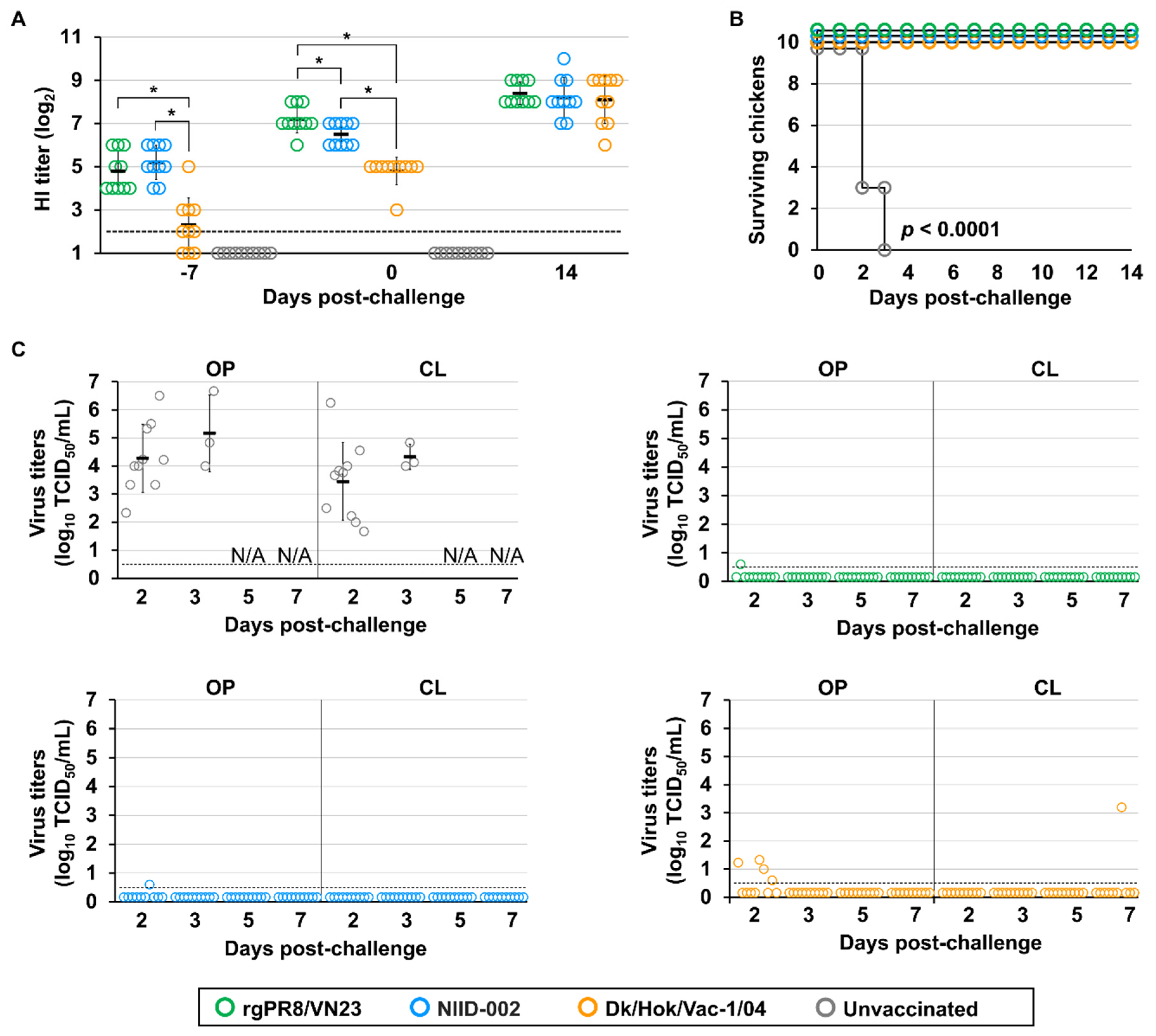 Preprints 190188 g003