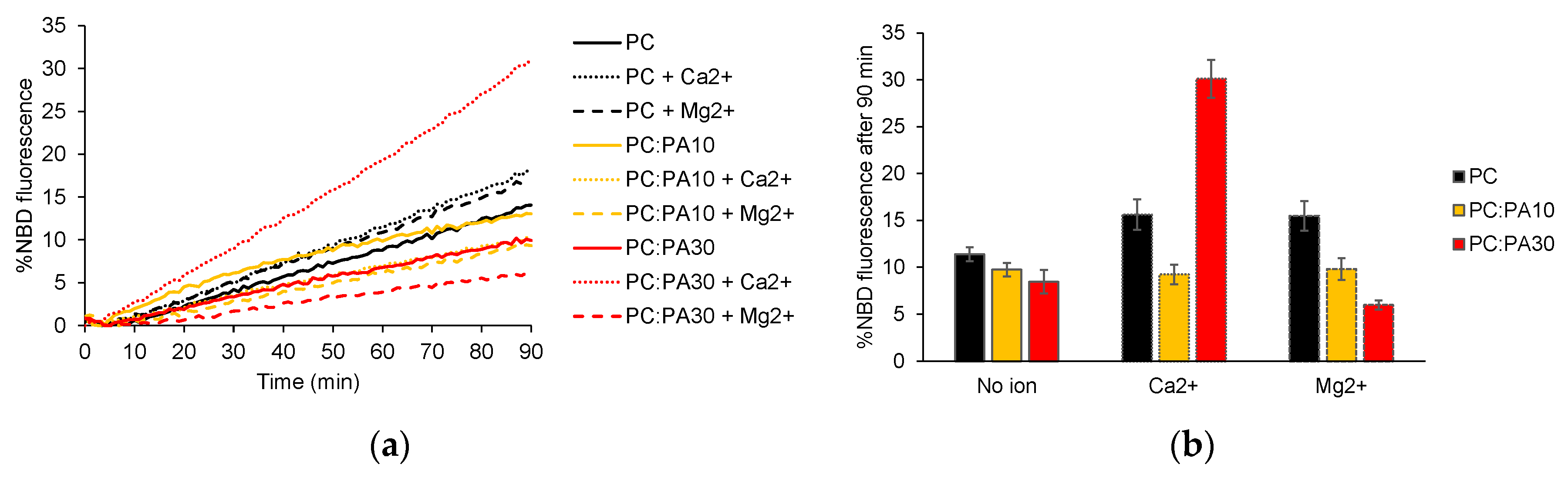 Preprints 80711 g004