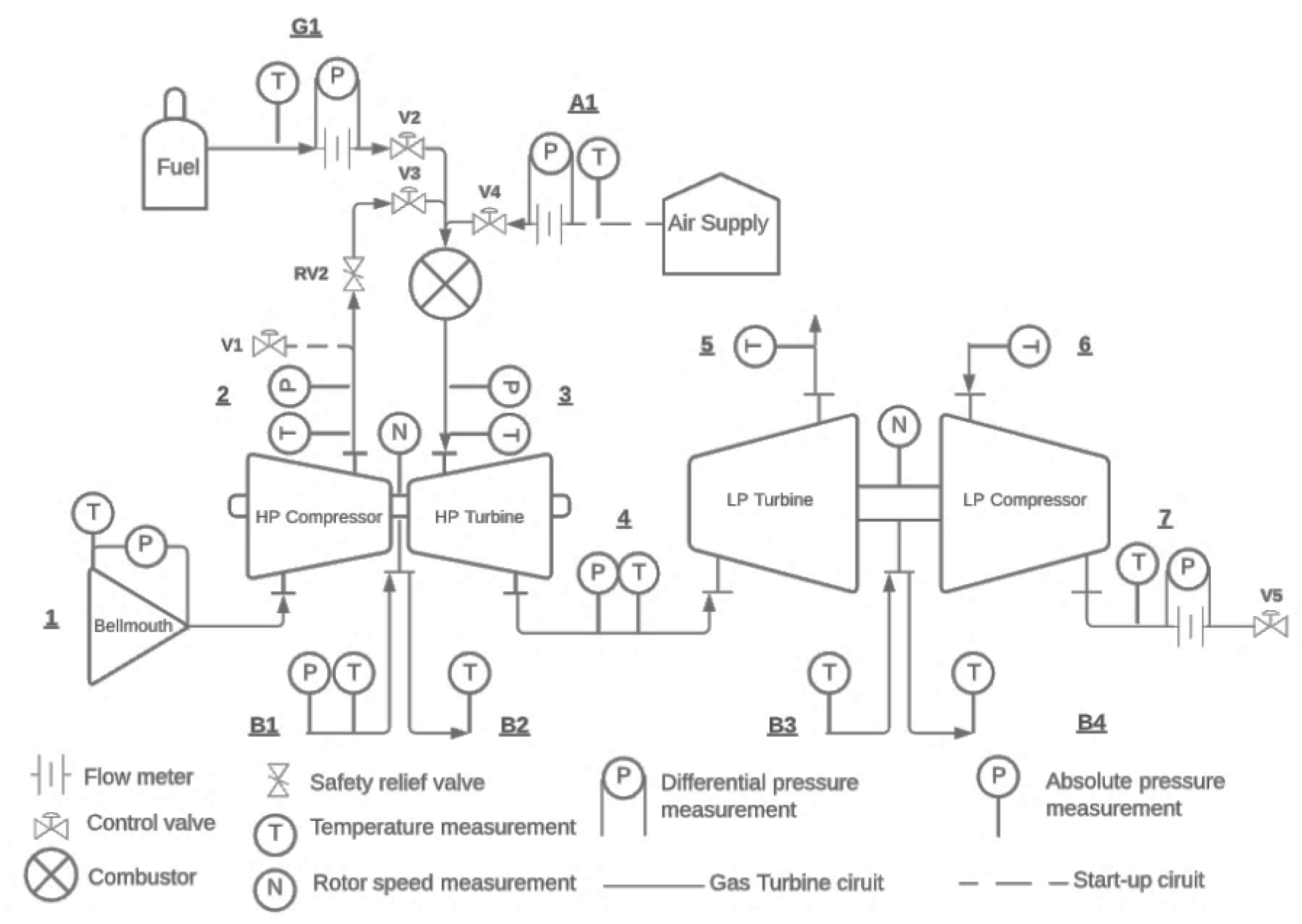 Preprints 174398 g001
