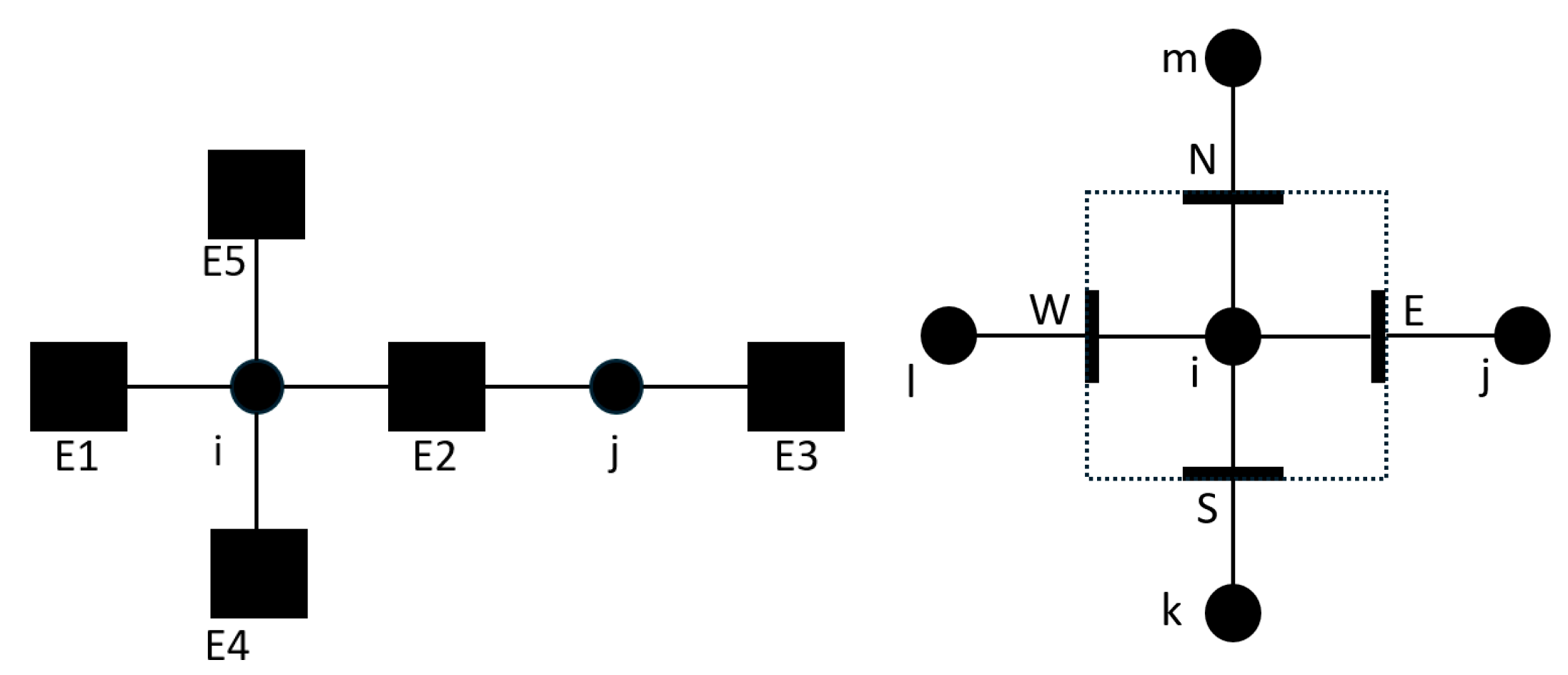 Preprints 174398 g002