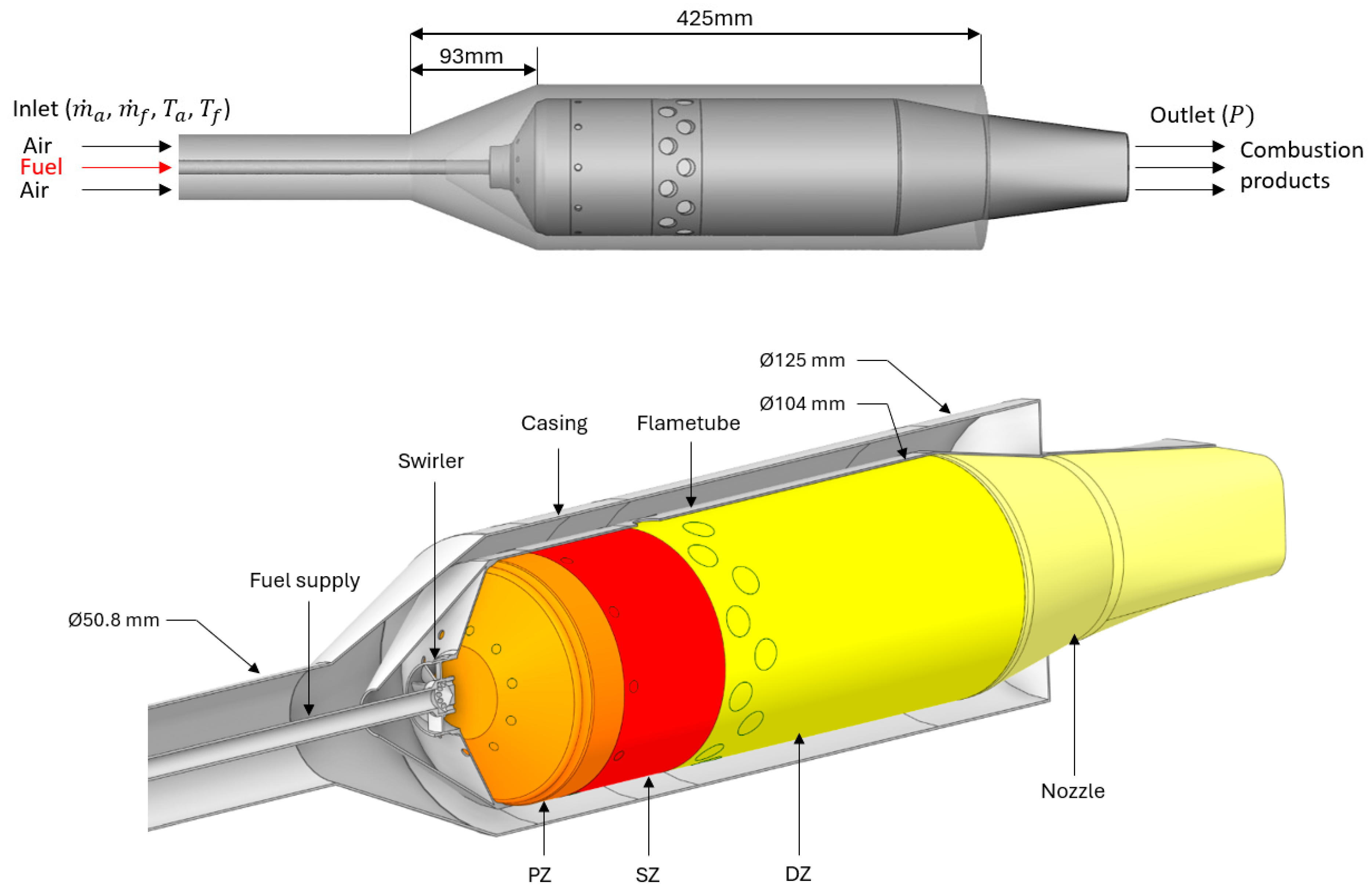 Preprints 174398 g005