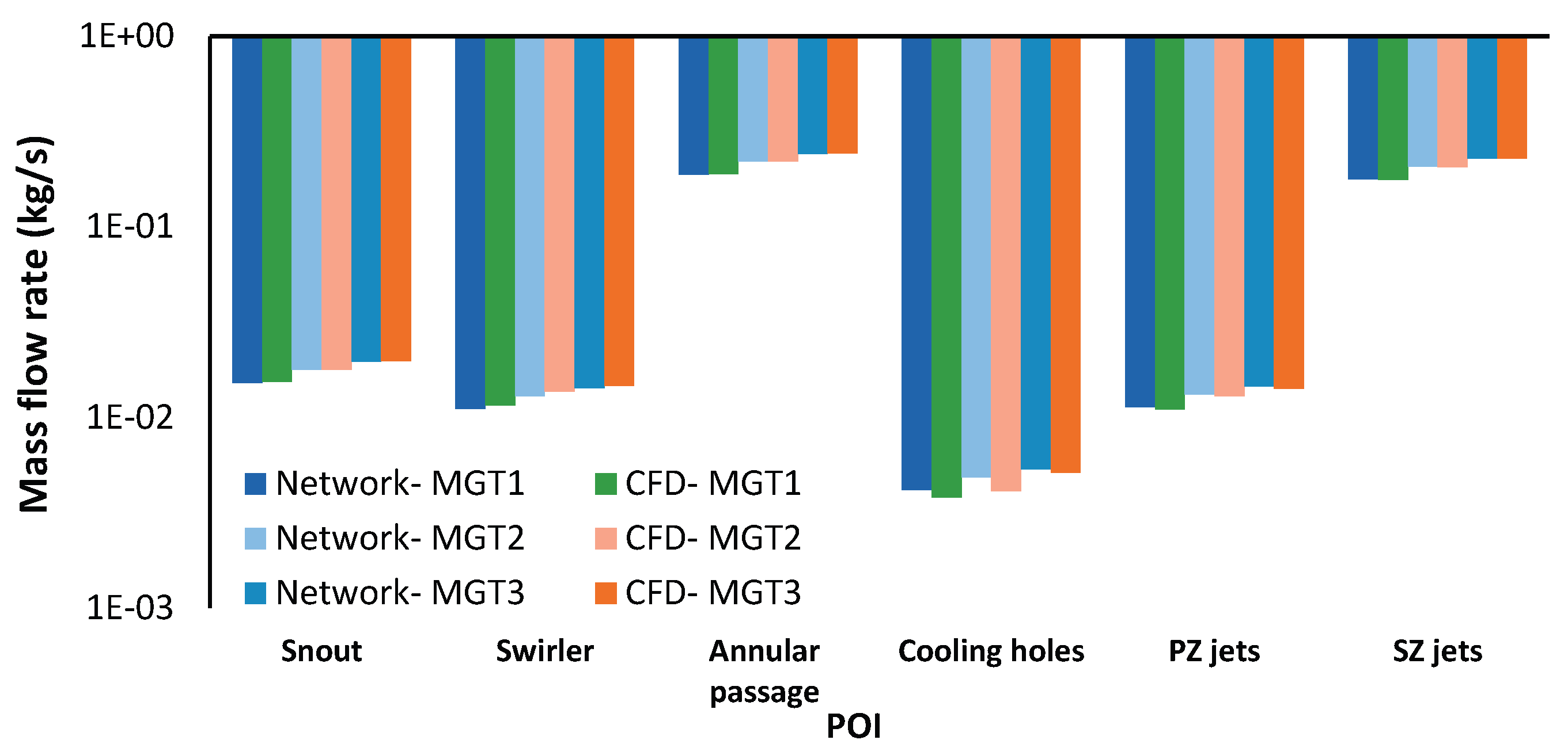 Preprints 174398 g015b
