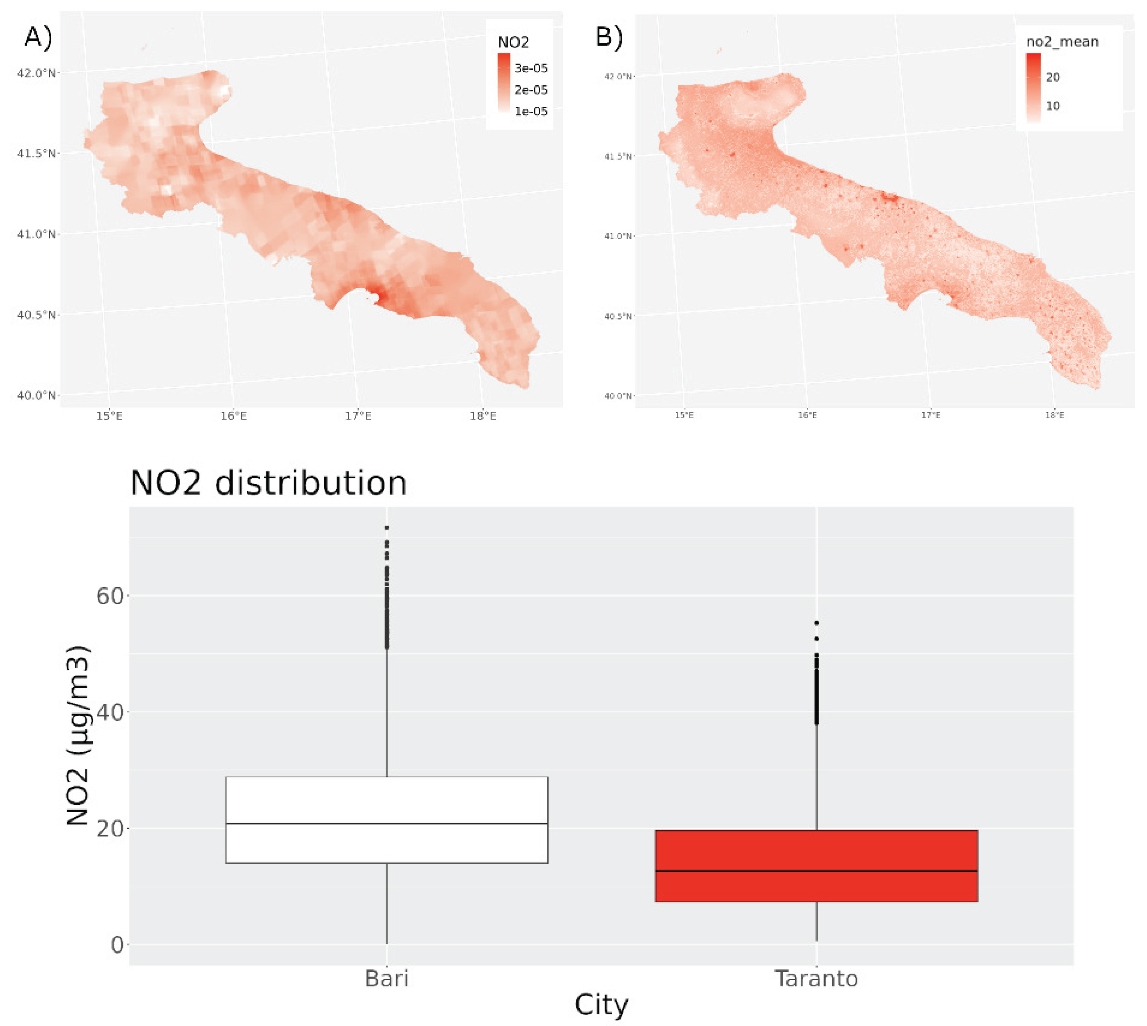 Preprints 190388 g008