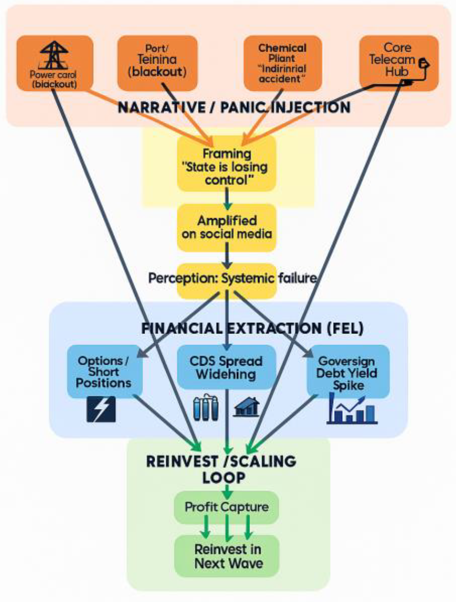 Preprints 183270 g001
