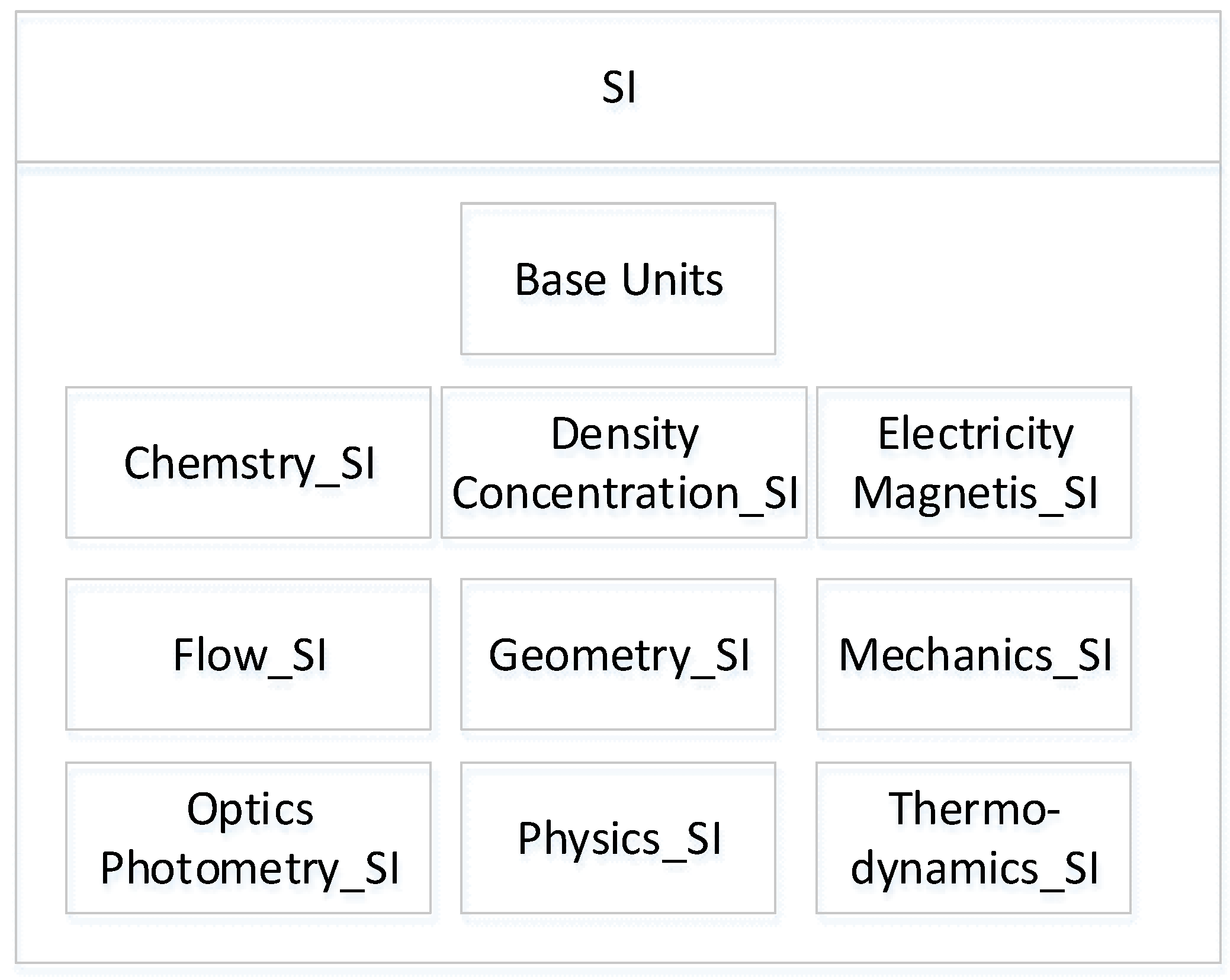 Preprints 75175 g002