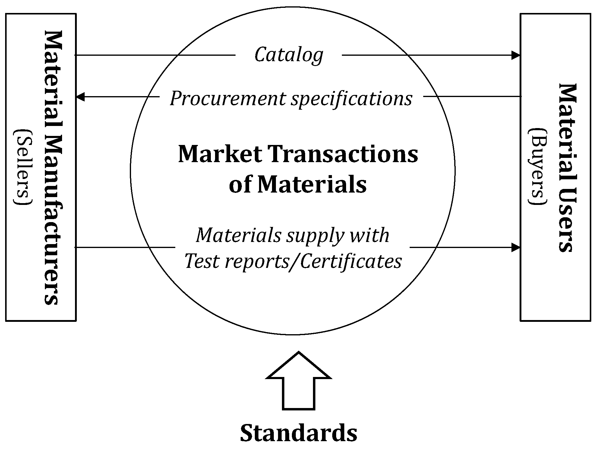 Preprints 152873 g002