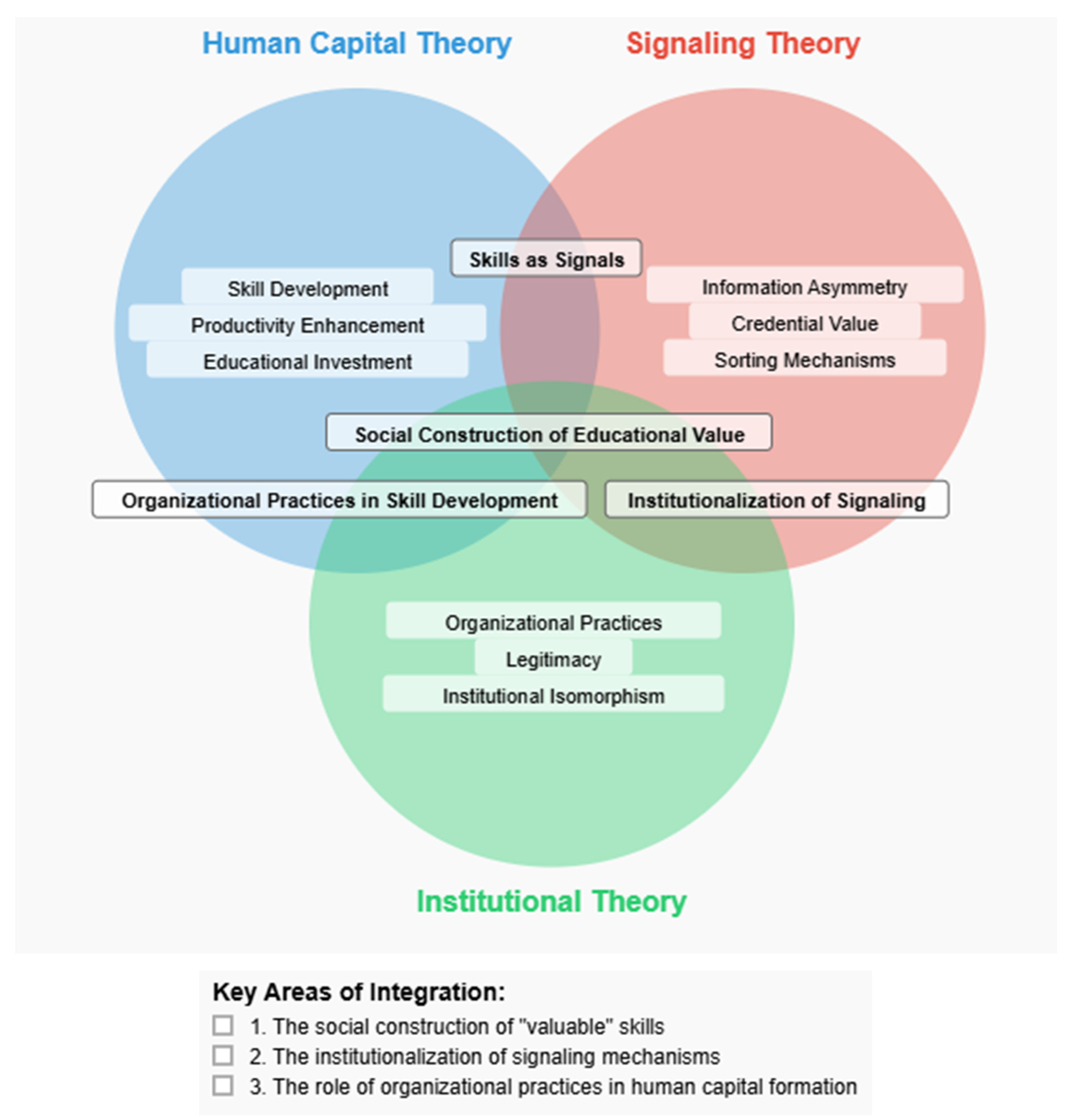 Preprints 164694 g001