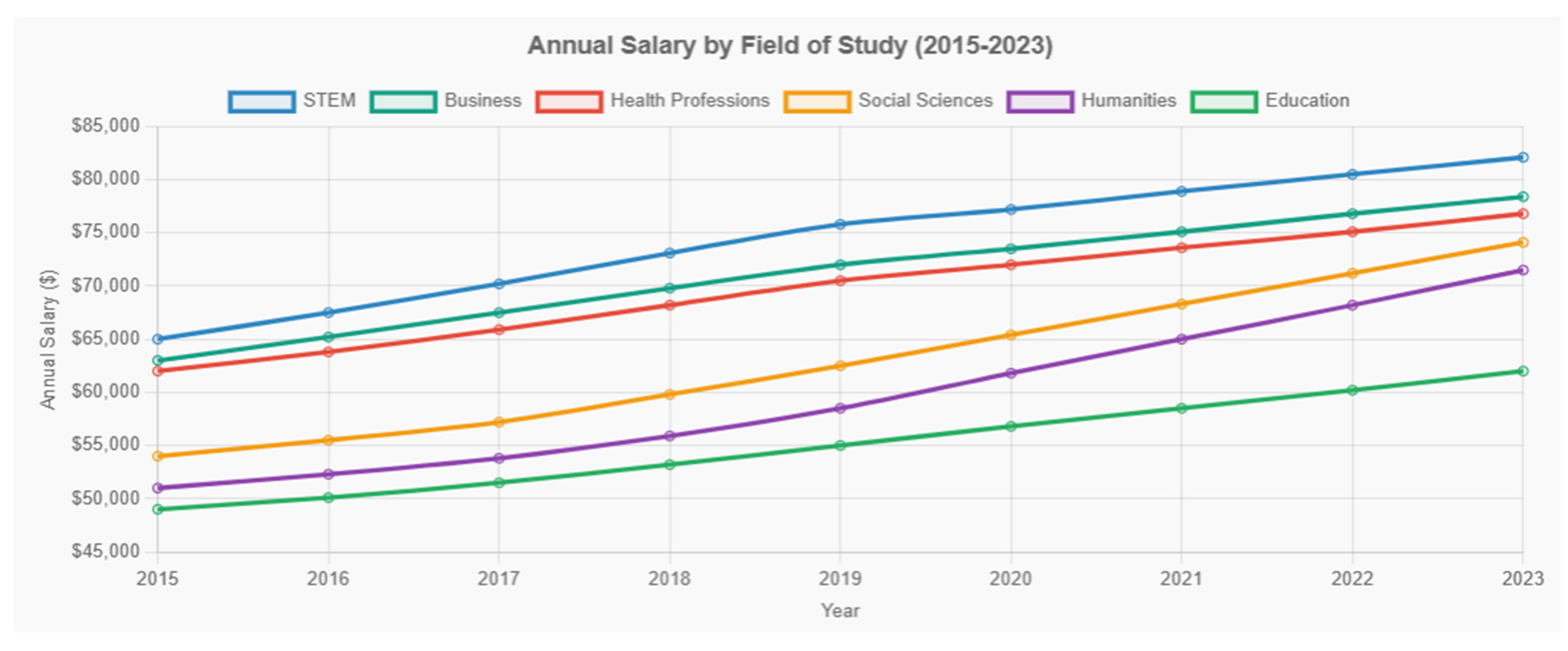 Preprints 164694 g004