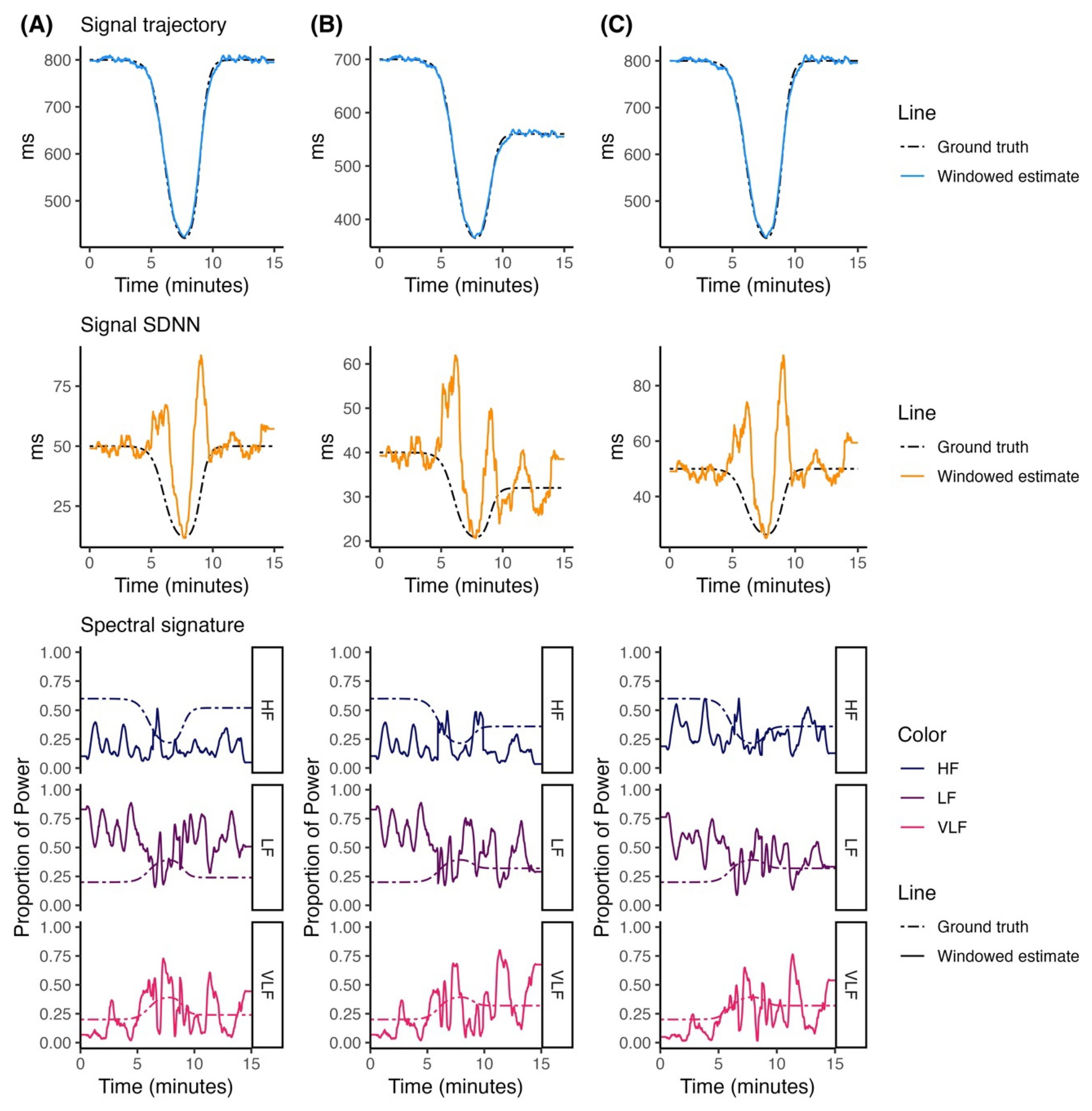 Preprints 222410 g004