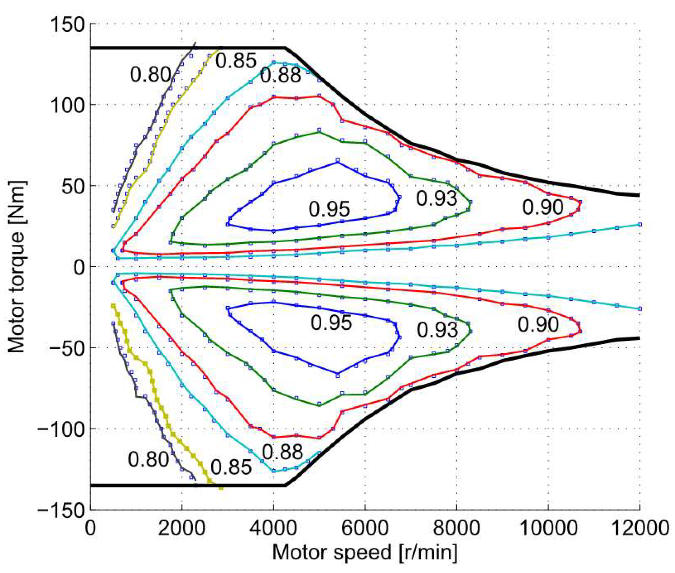 Preprints 144561 g001