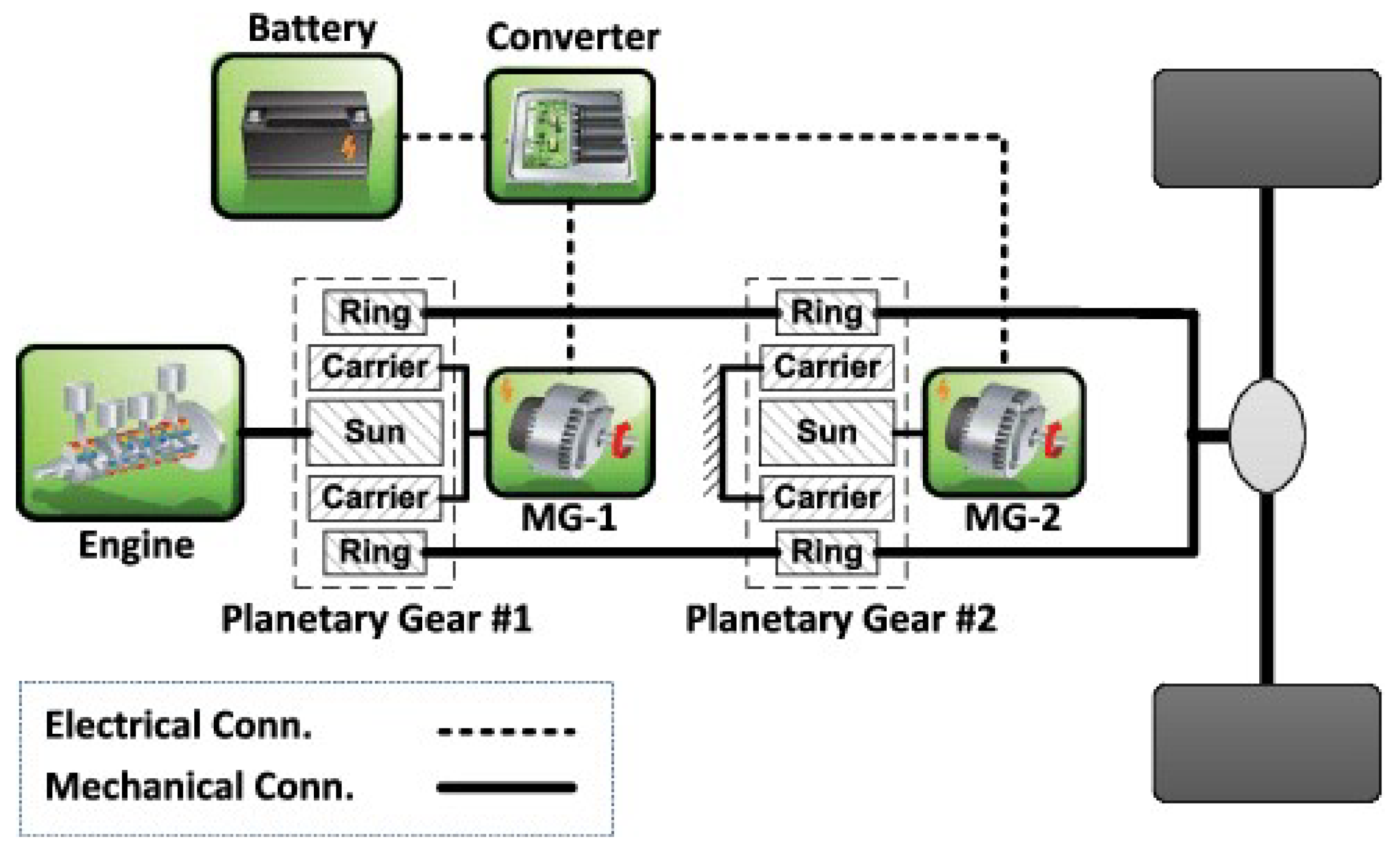 Preprints 144561 g009