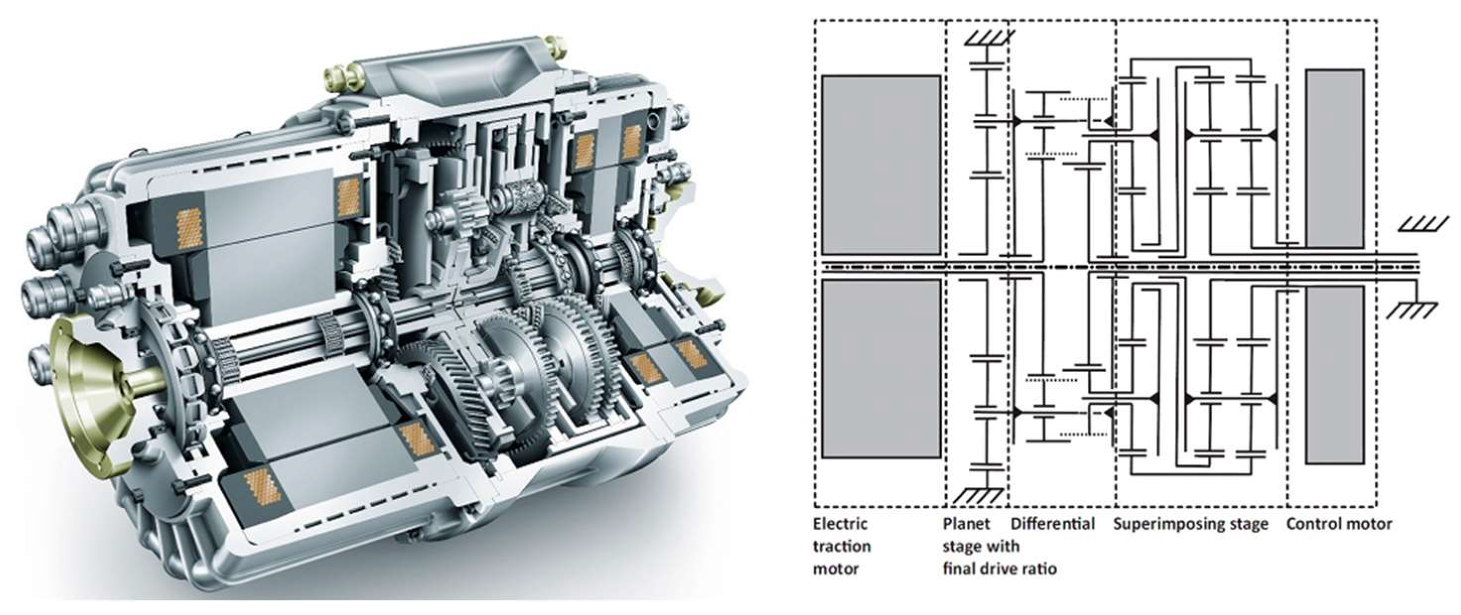 Preprints 144561 g013