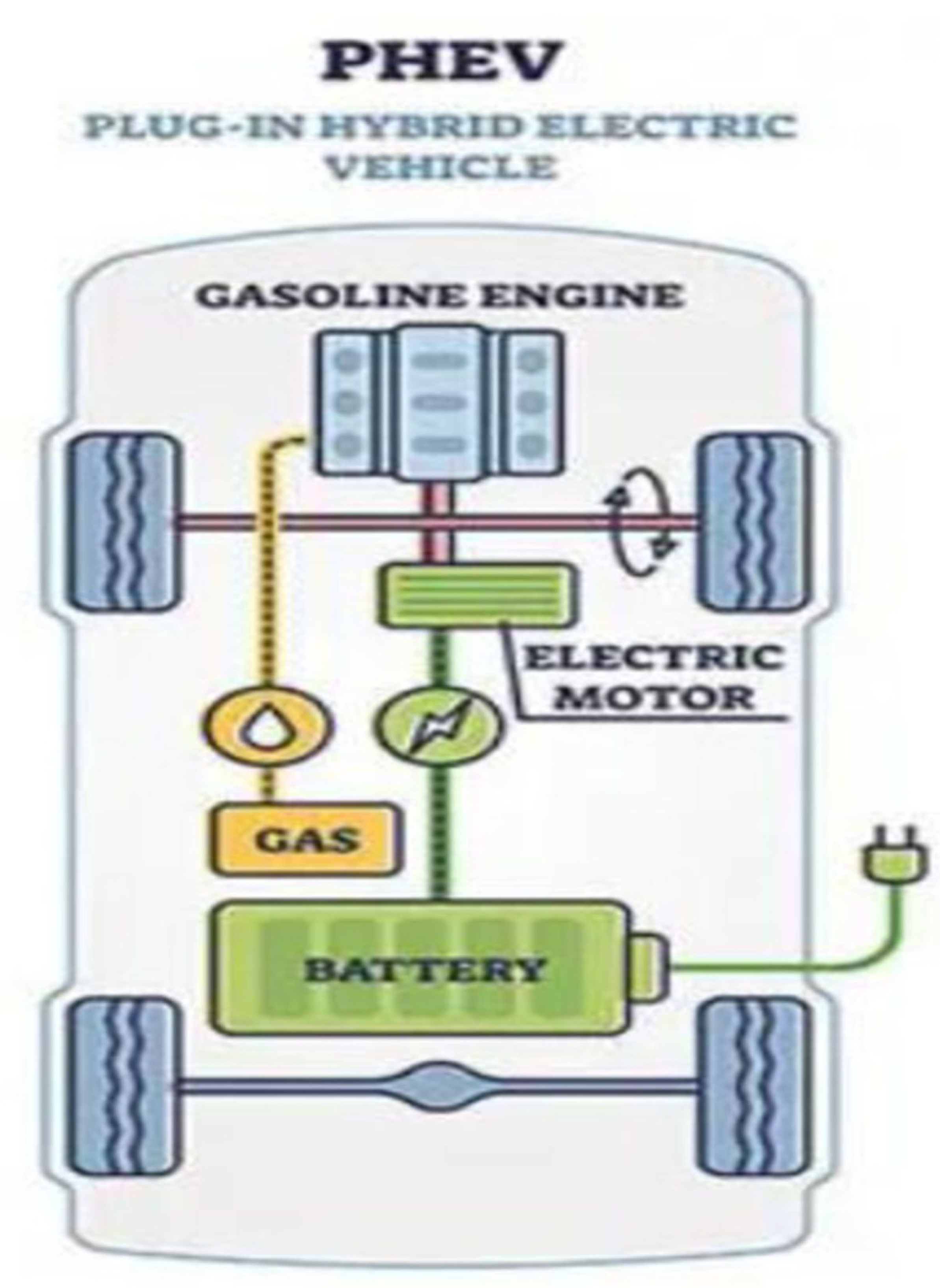 Preprints 180753 g001