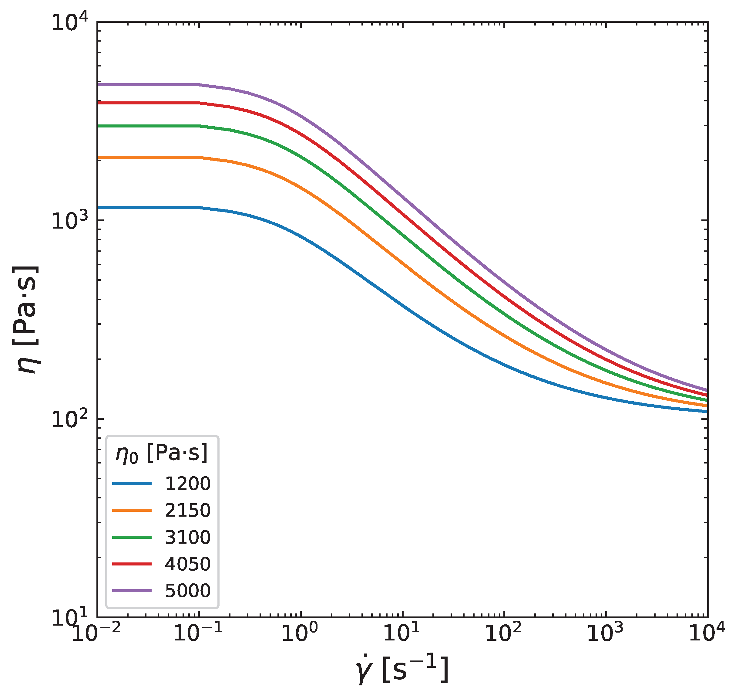 Preprints 162225 g0a4