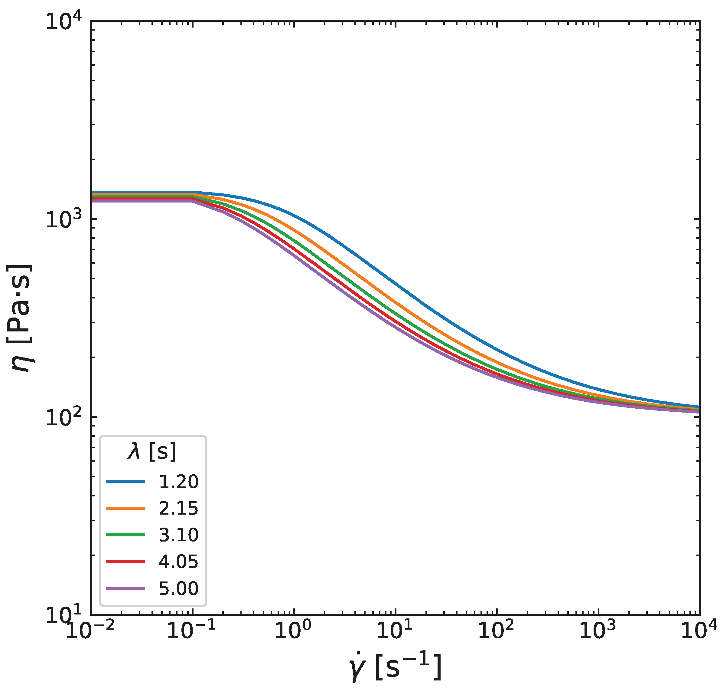 Preprints 162225 g0a6