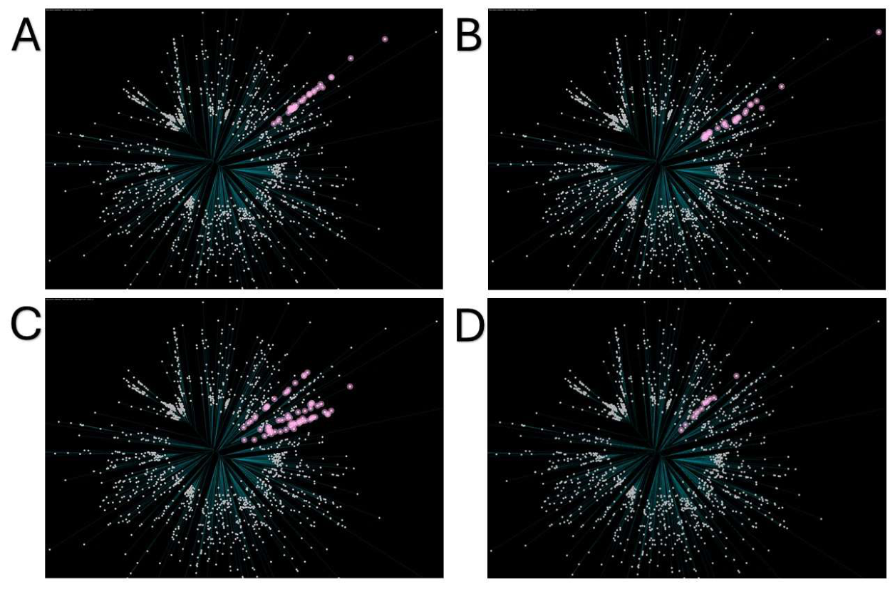 Preprints 231162 g001