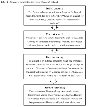 Preprints 166566 i001
