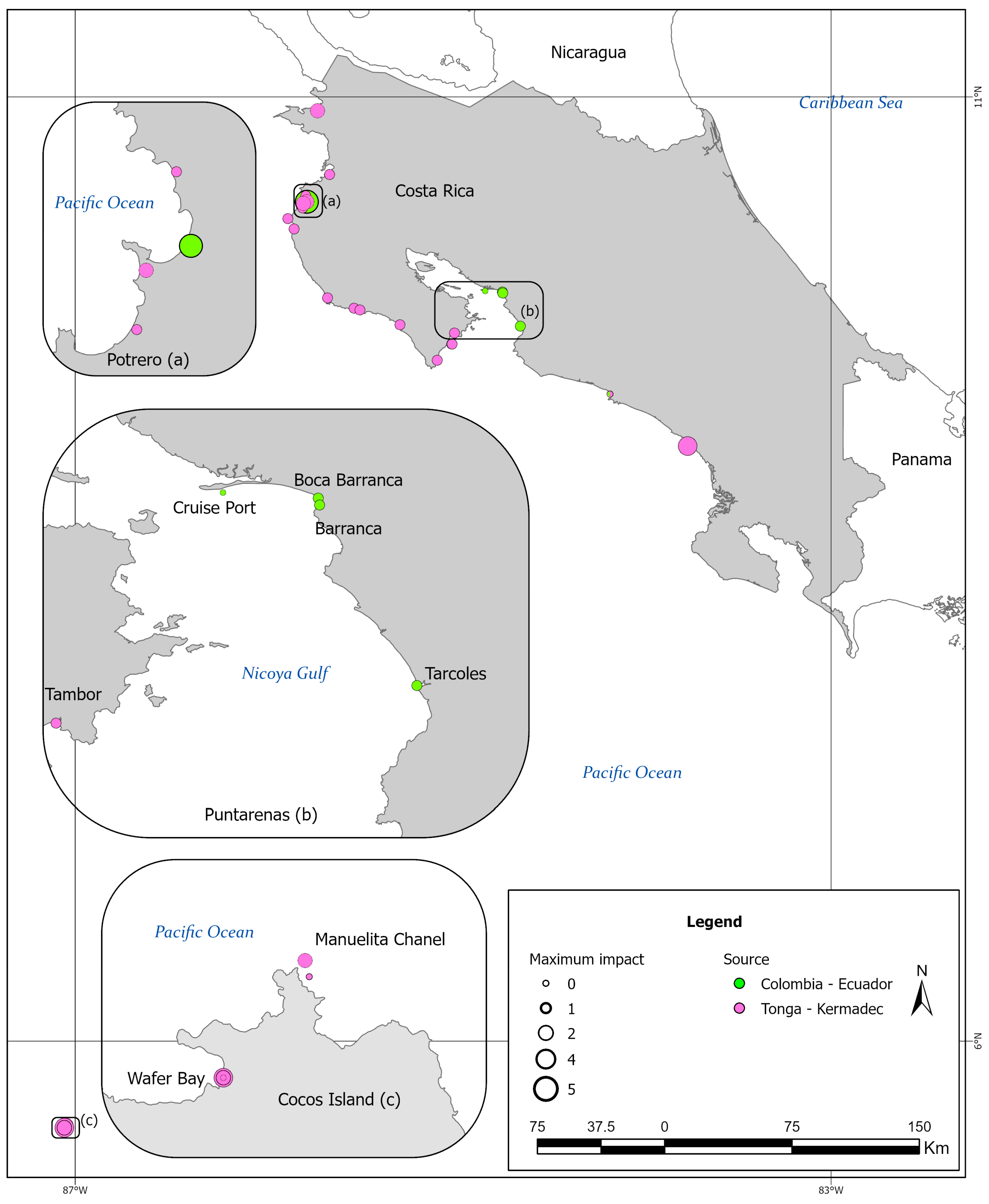 Preprints 159418 g001