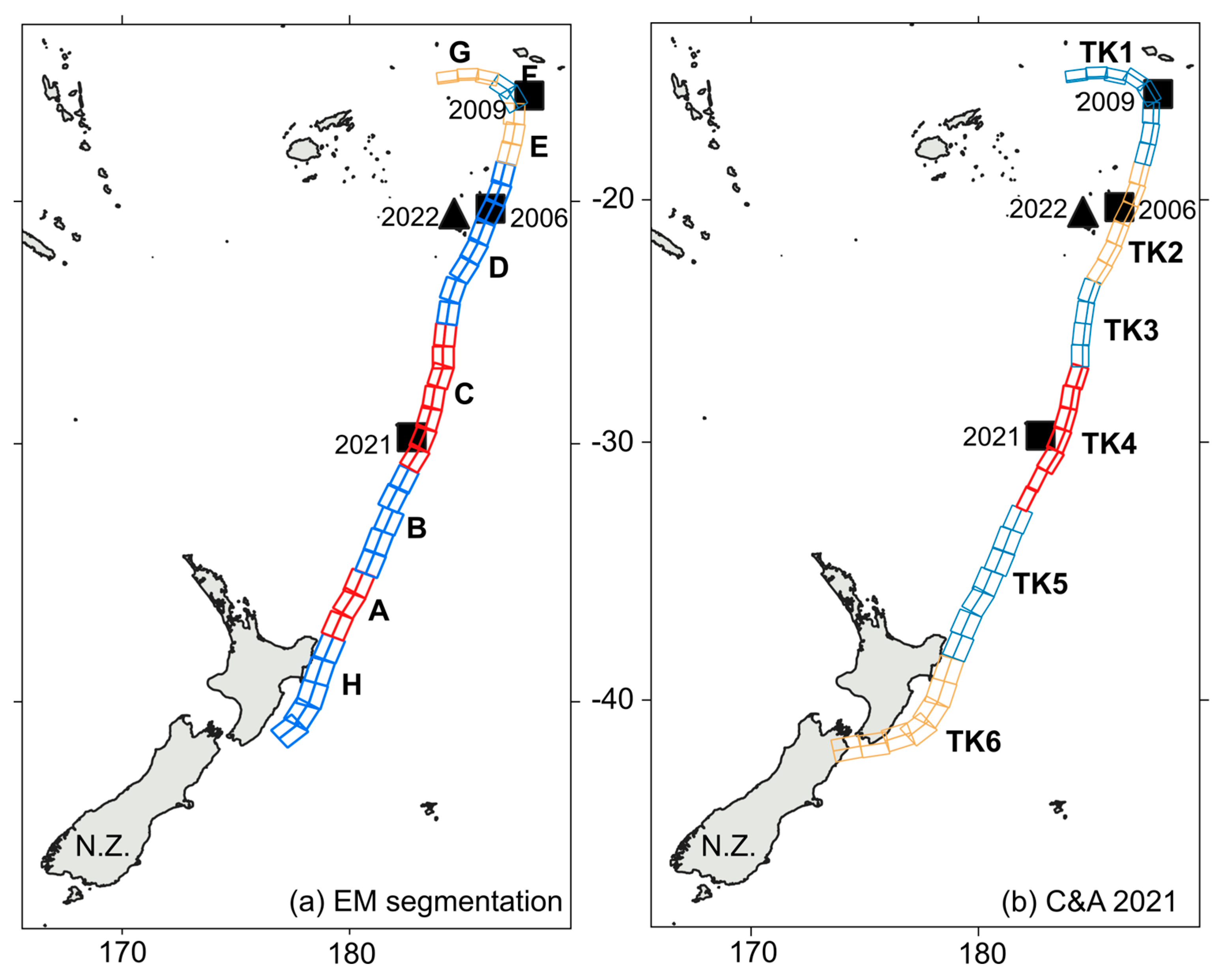 Preprints 159418 g002