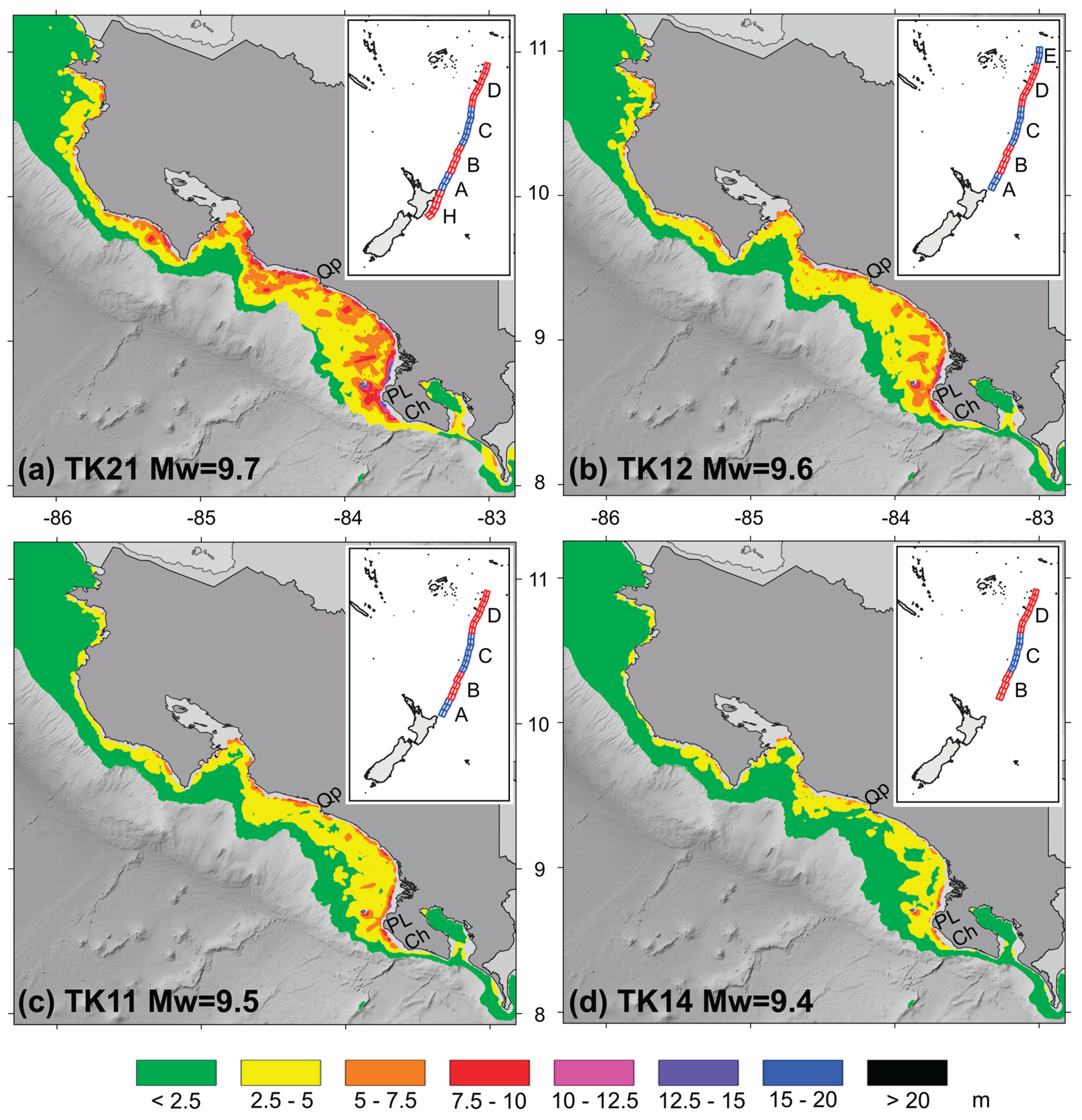 Preprints 159418 g007