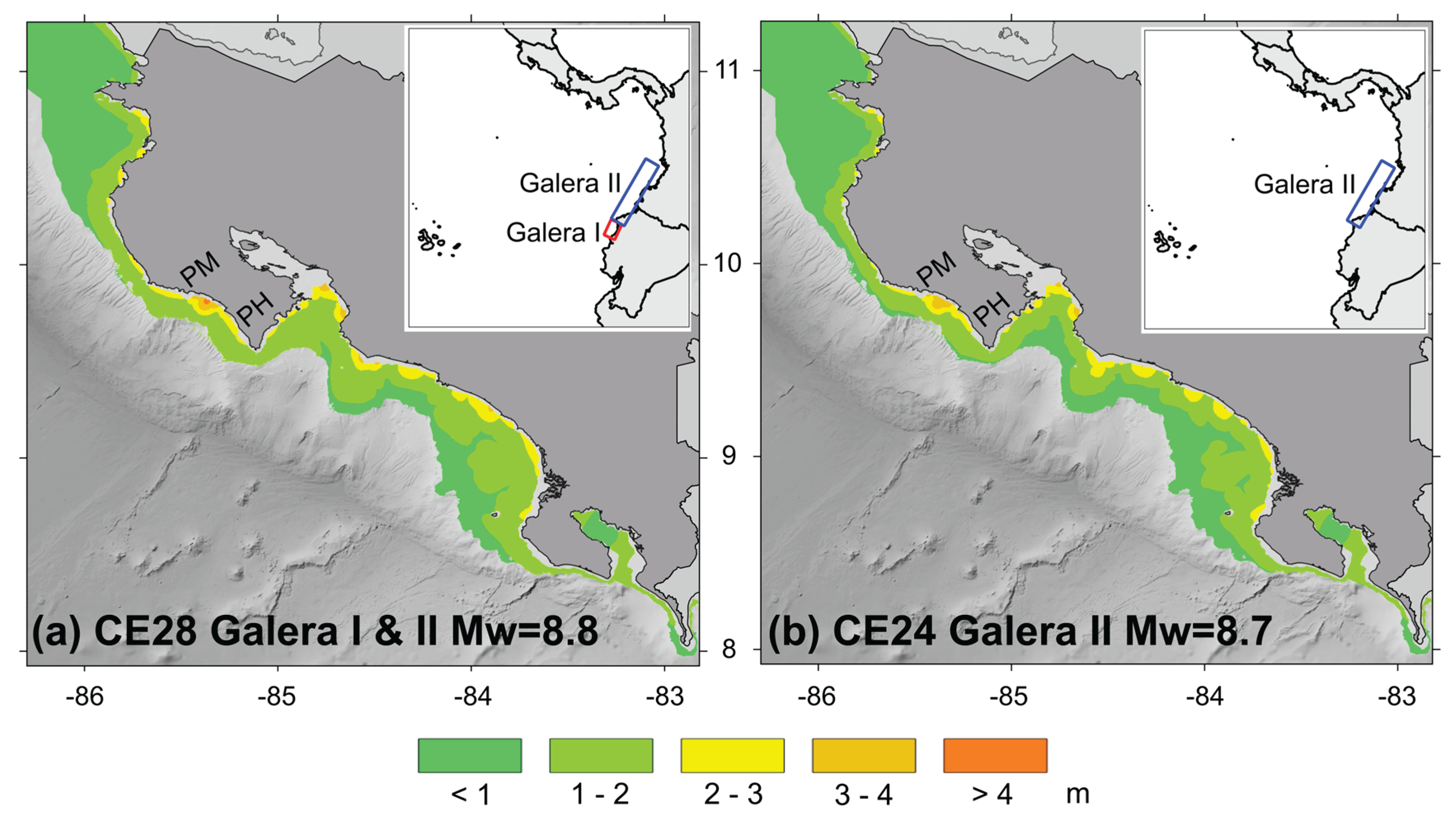 Preprints 159418 g008