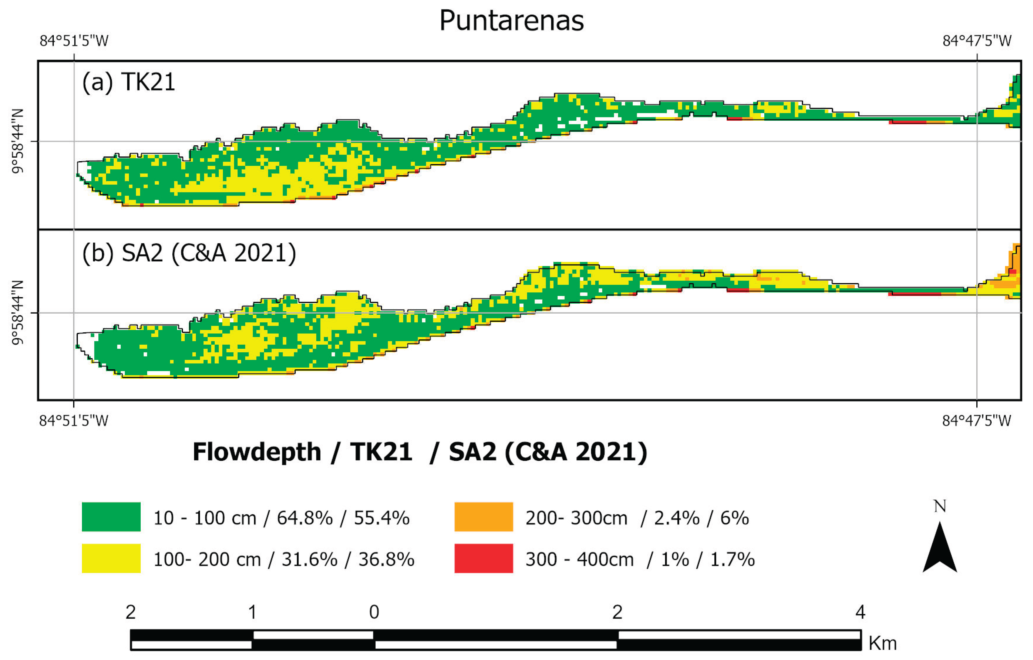 Preprints 159418 g015