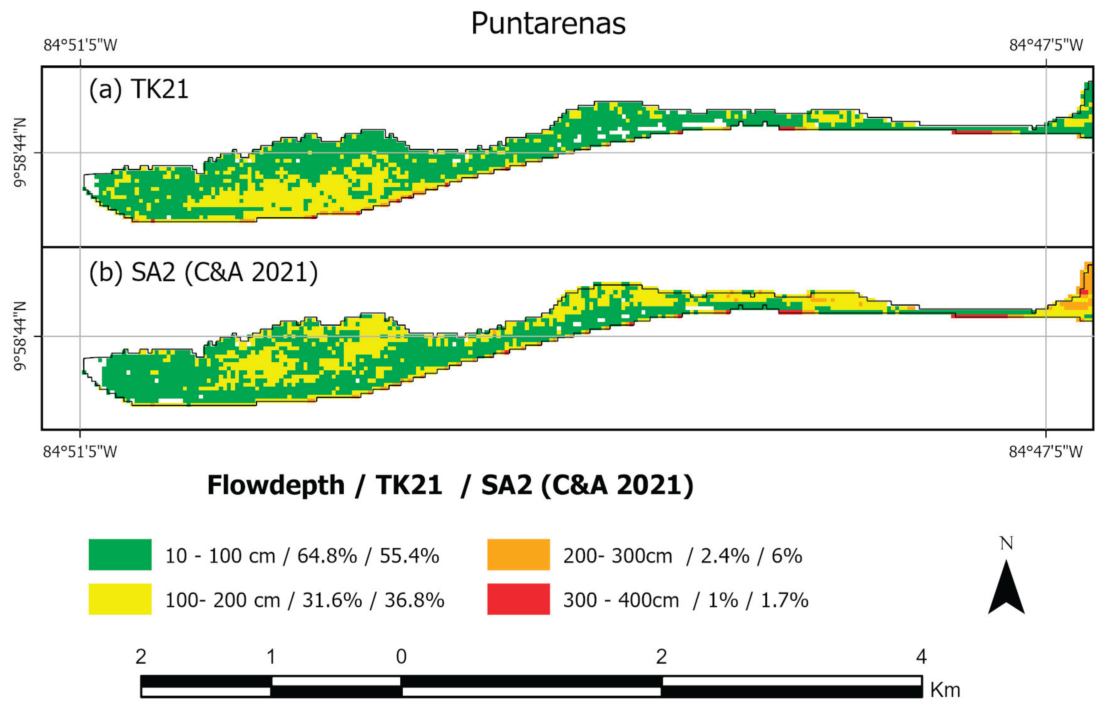 Preprints 159418 g016
