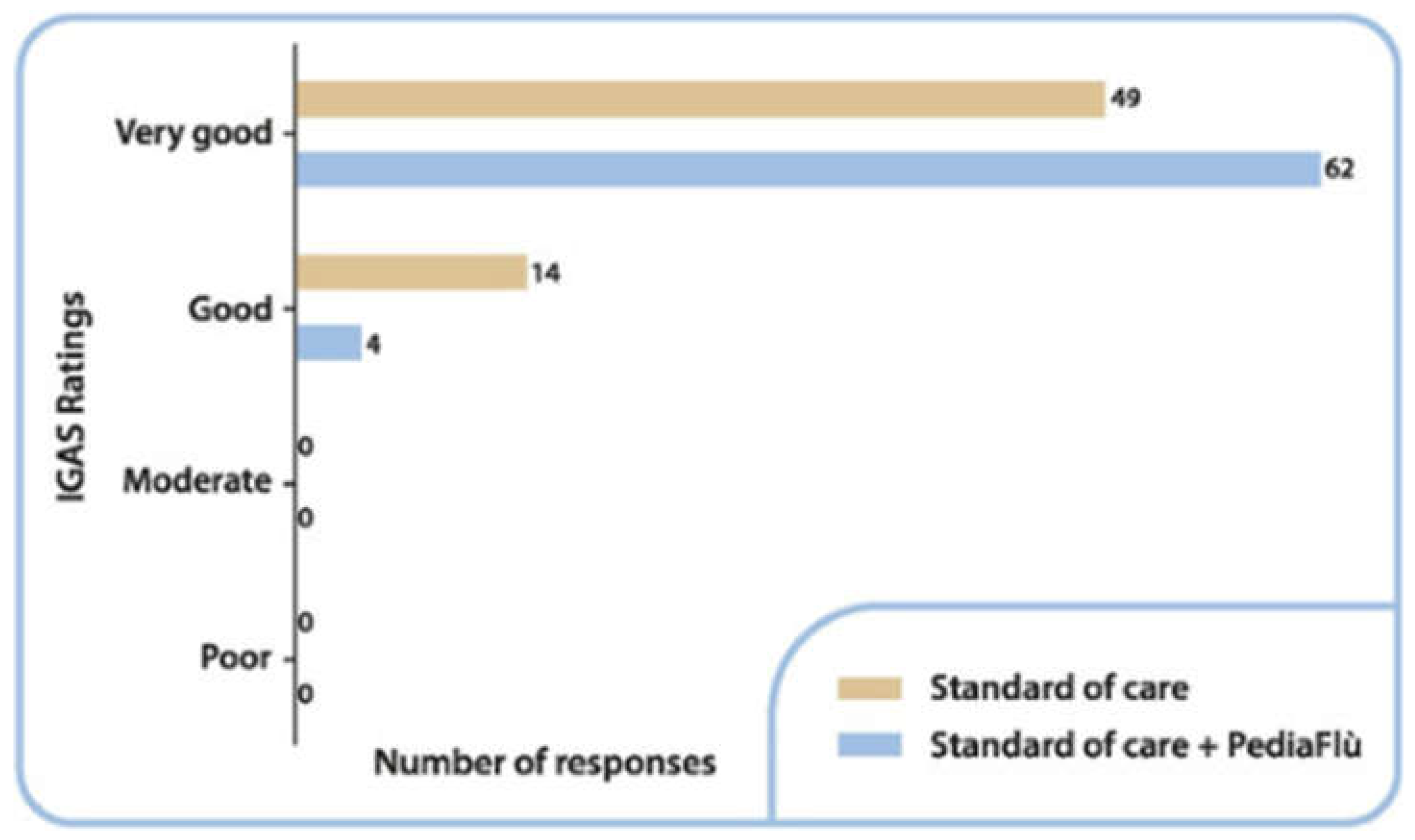 Preprints 144866 g005
