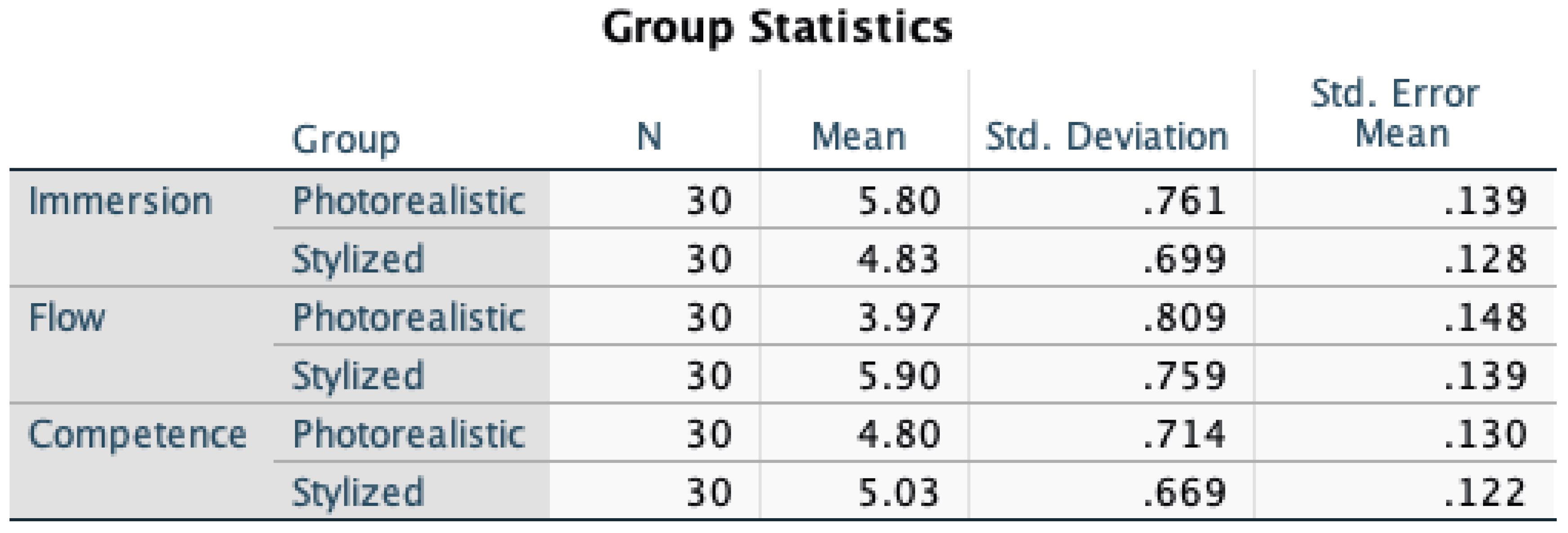Preprints 187014 g001