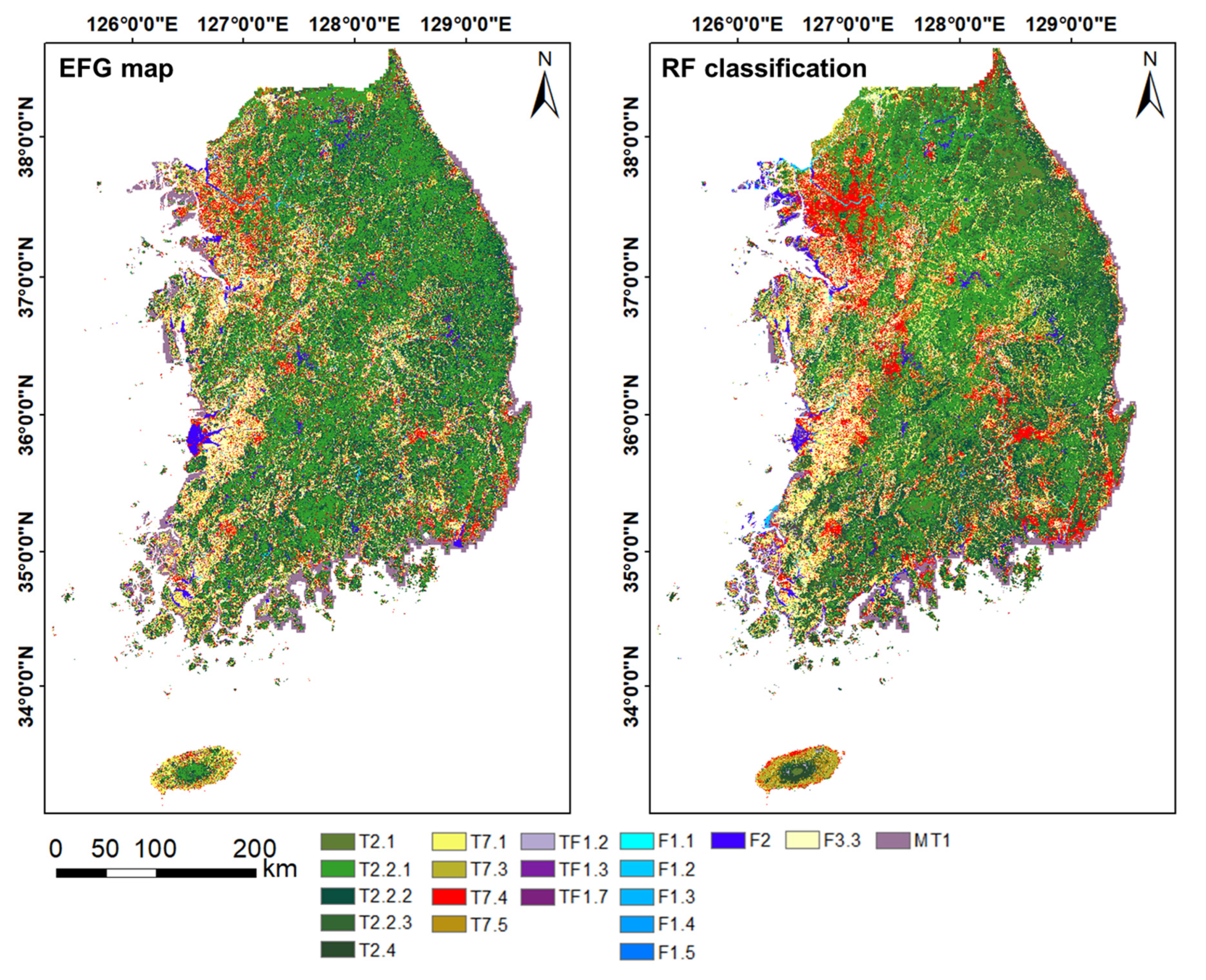 Preprints 156136 g004
