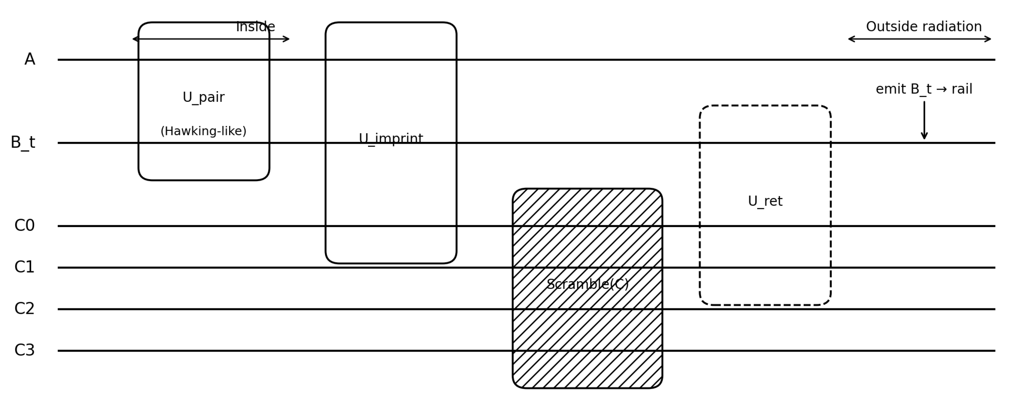 Preprints 182414 g002