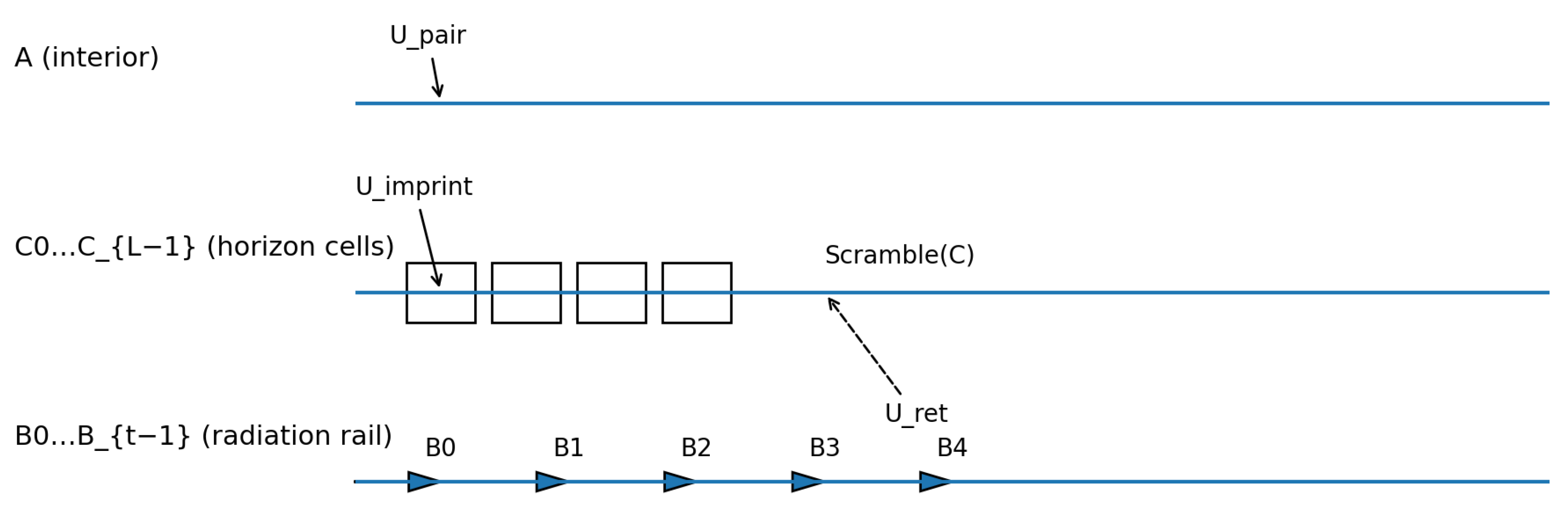 Preprints 182414 g004