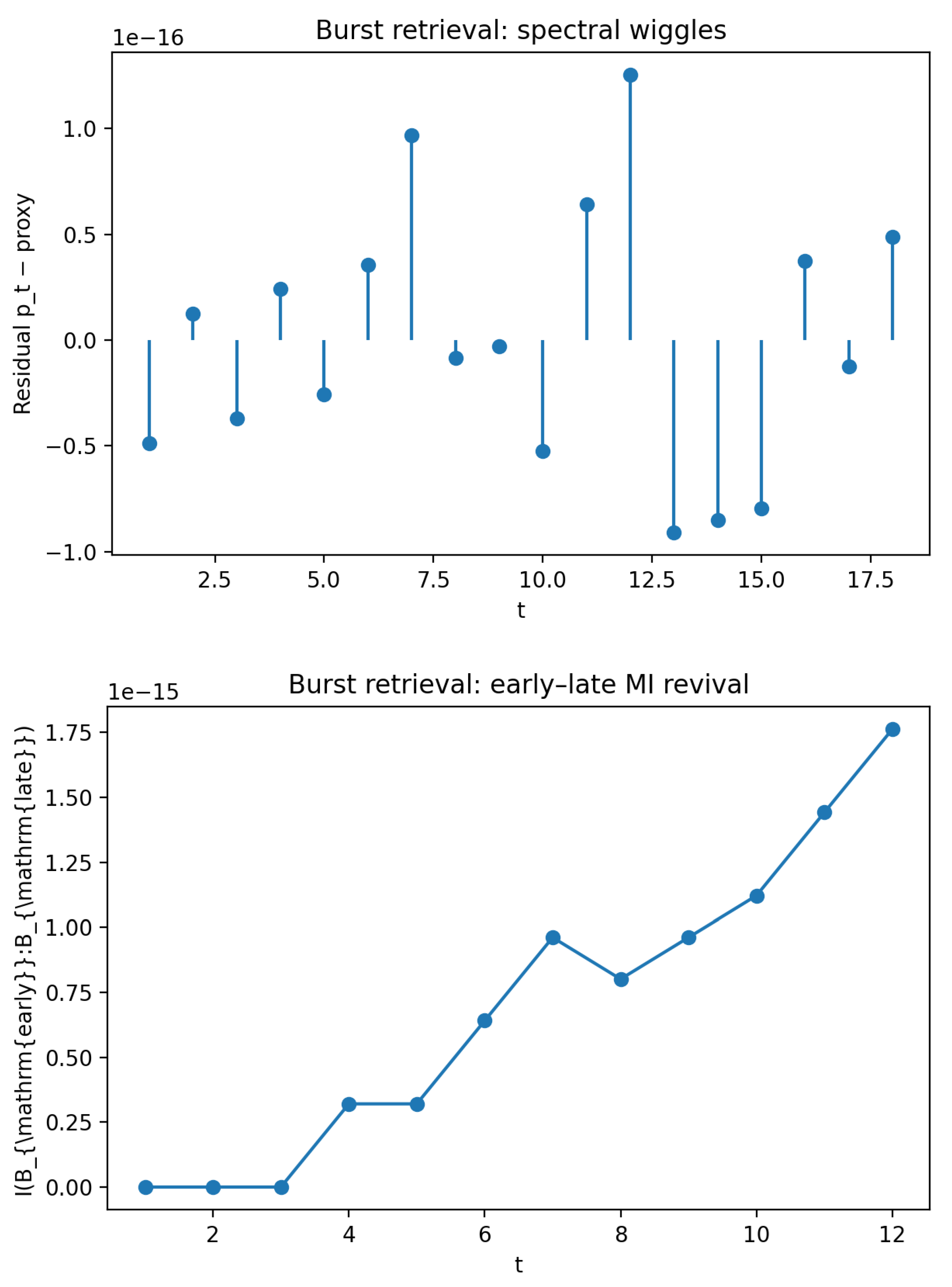 Preprints 182414 g008