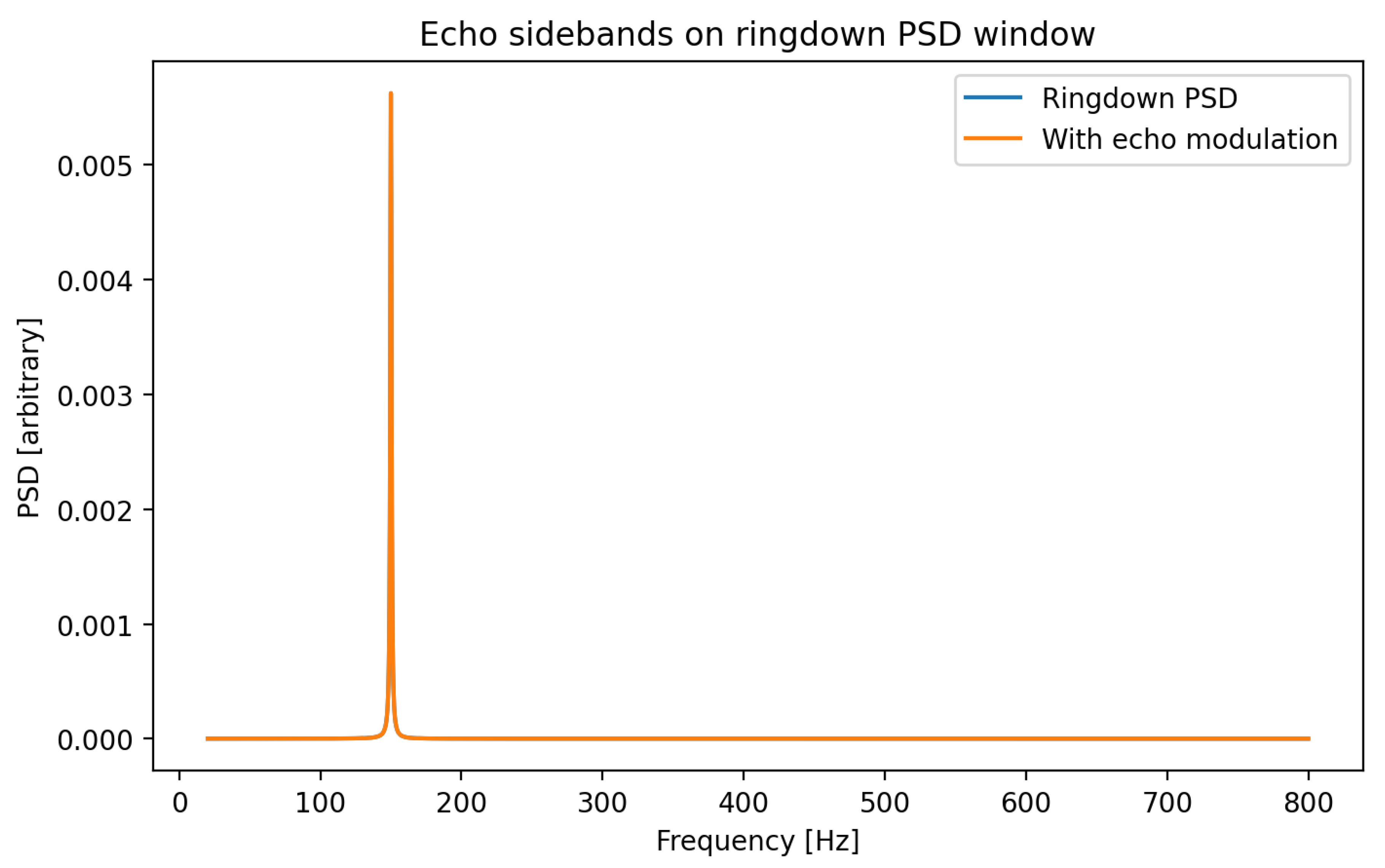 Preprints 182414 g010