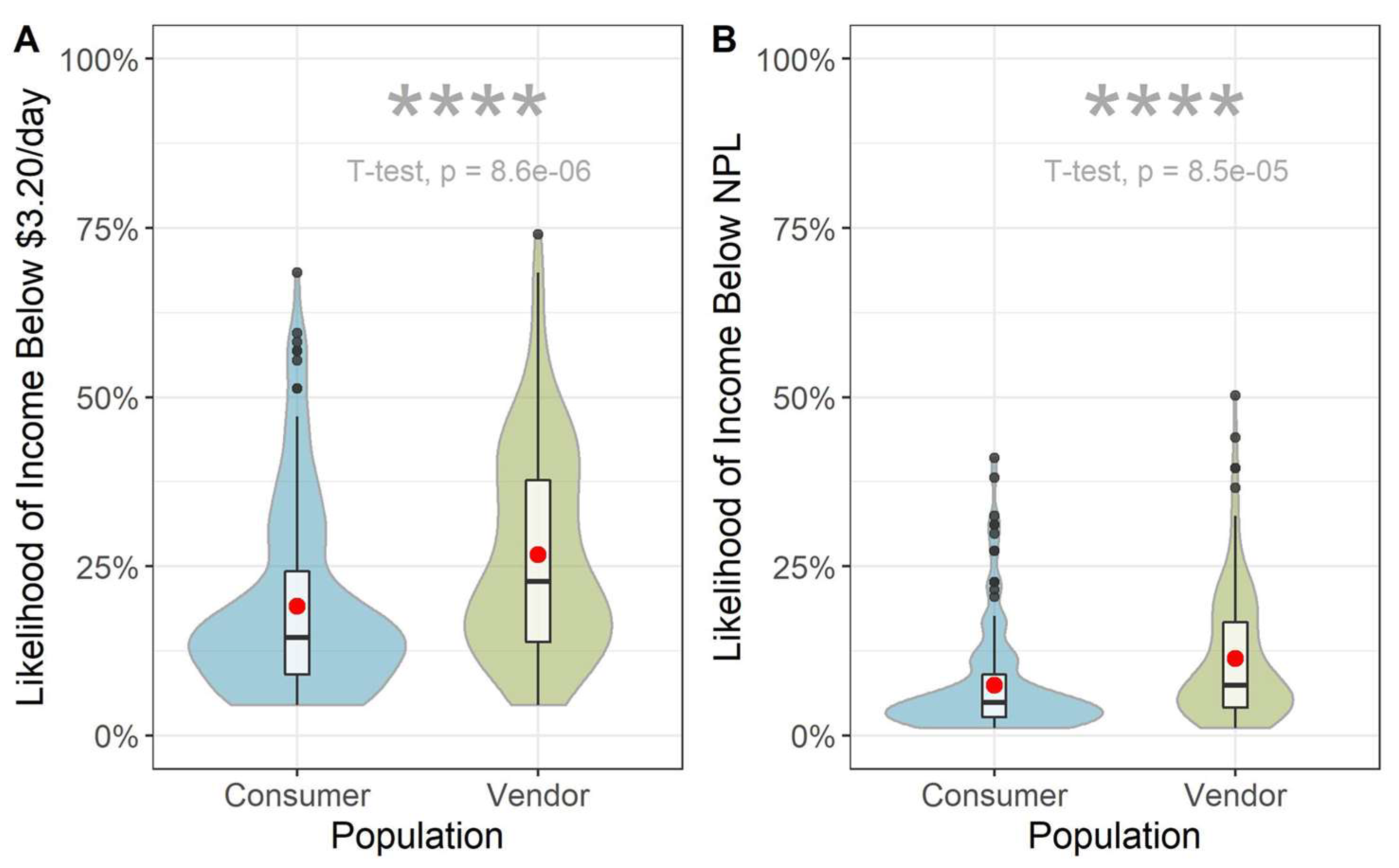 Preprints 157454 g001