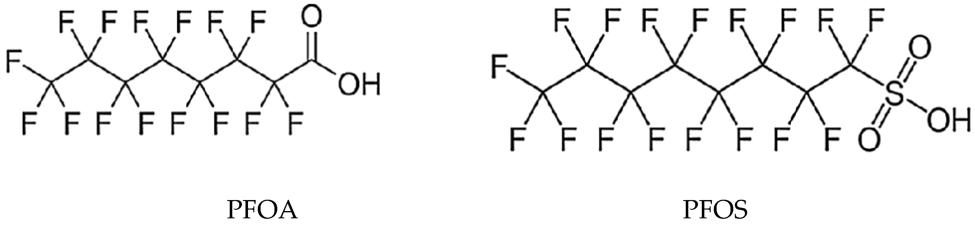 Preprints 150720 g002