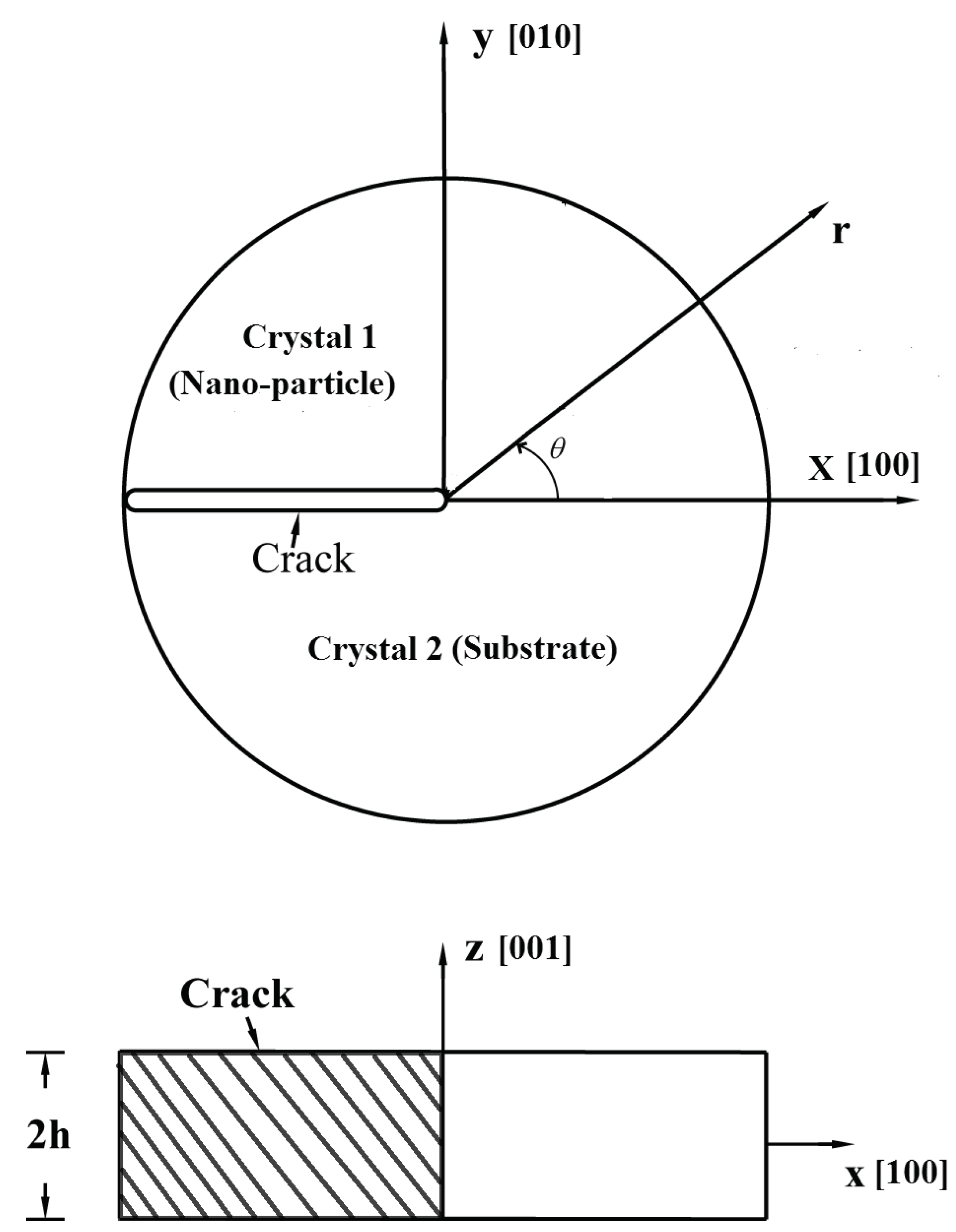 Preprints 101824 g001