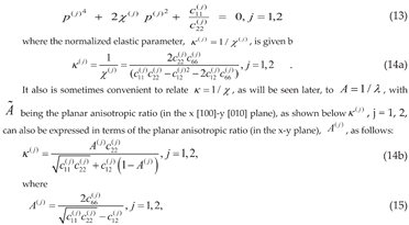 Preprints 101824 i007