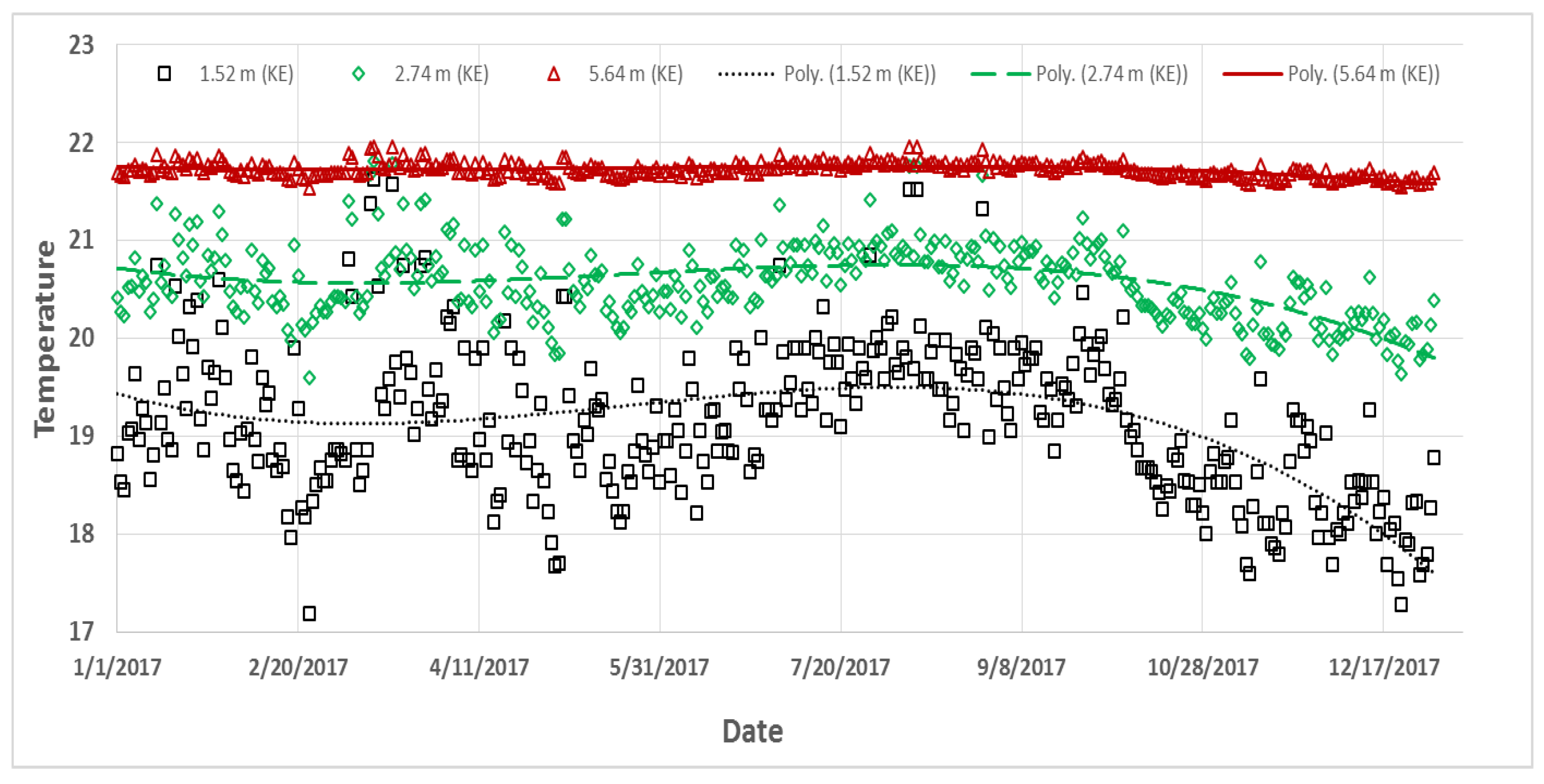 Preprints 71509 g001