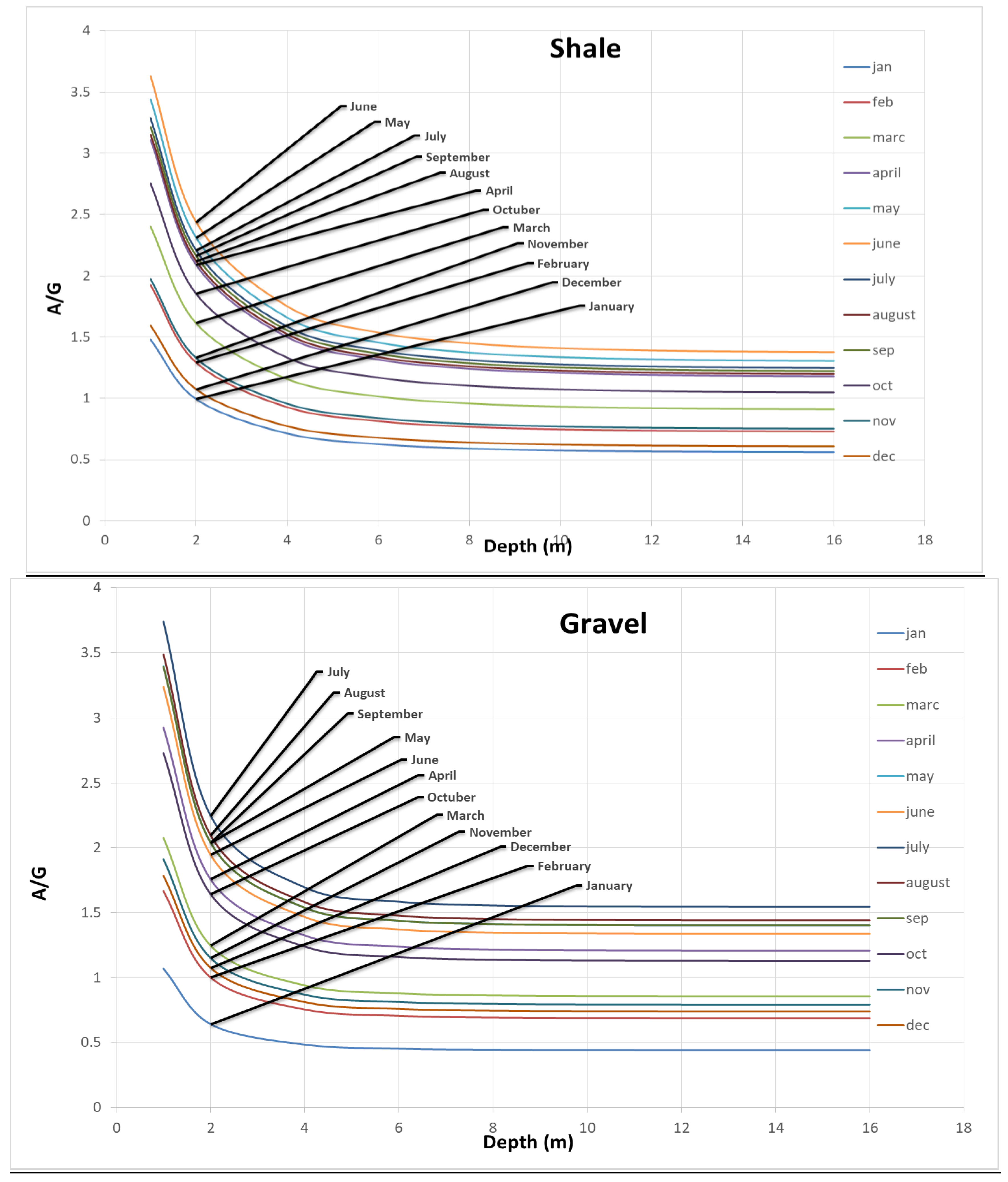 Preprints 71509 g003b
