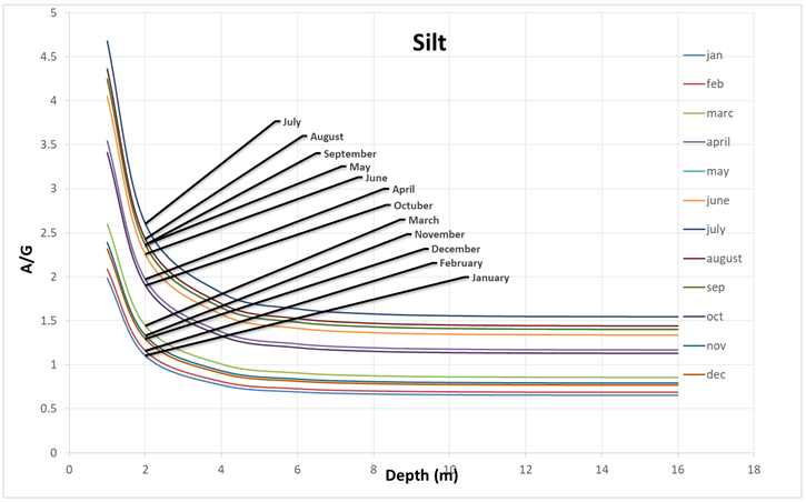 Preprints 71509 i001