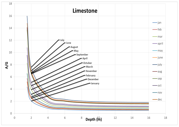 Preprints 71509 i002