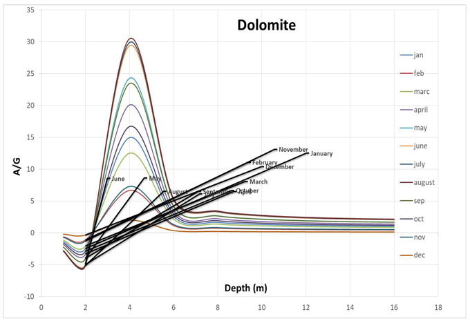 Preprints 71509 i003